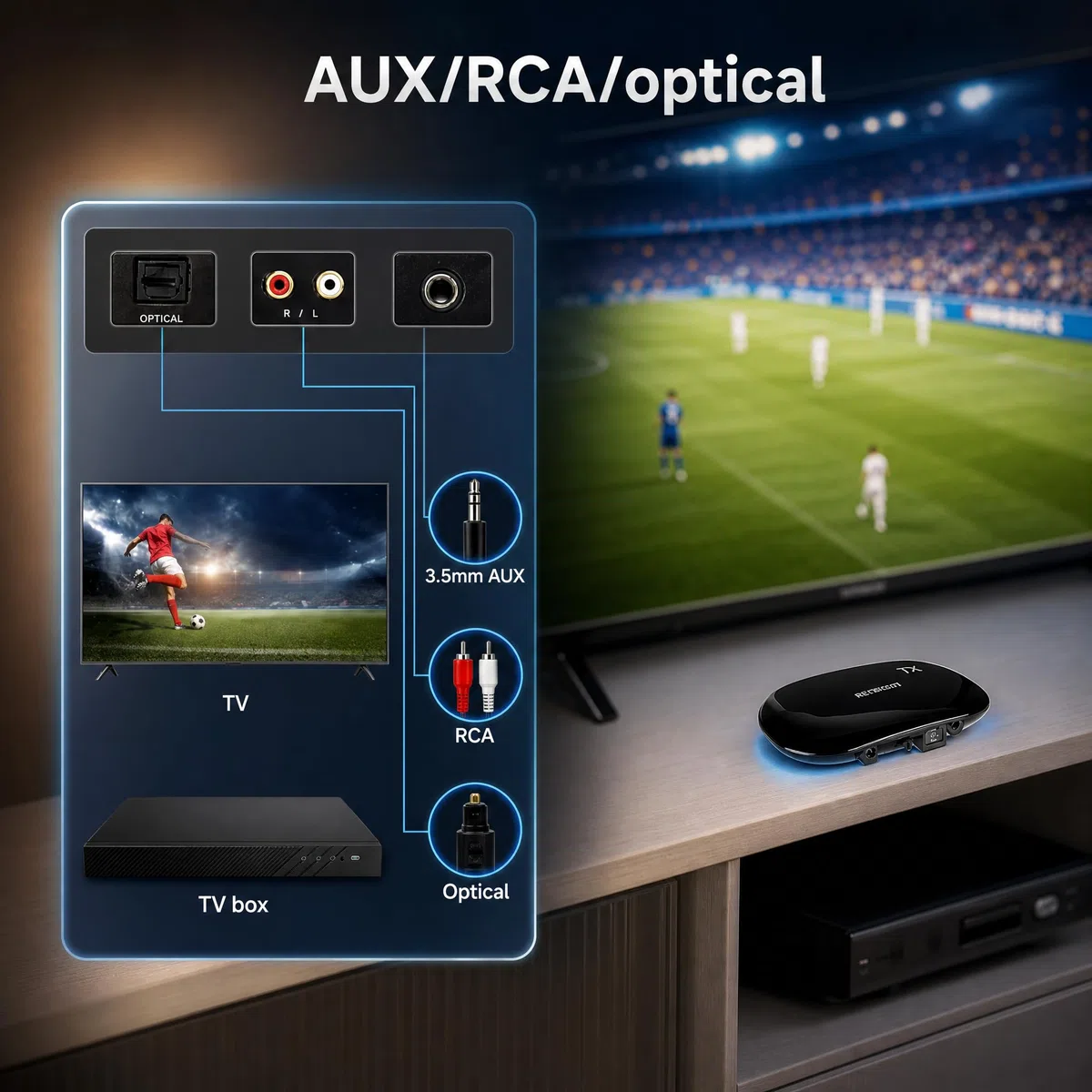 Retekess TA005 Auriculares Inalámbricos para TV,Auriculares TV Inalámbricos,Batería Recargable Integrada,Compatible con Entrada Estéreo,AUX y RCA,Alto Volumen para Personas Mayores