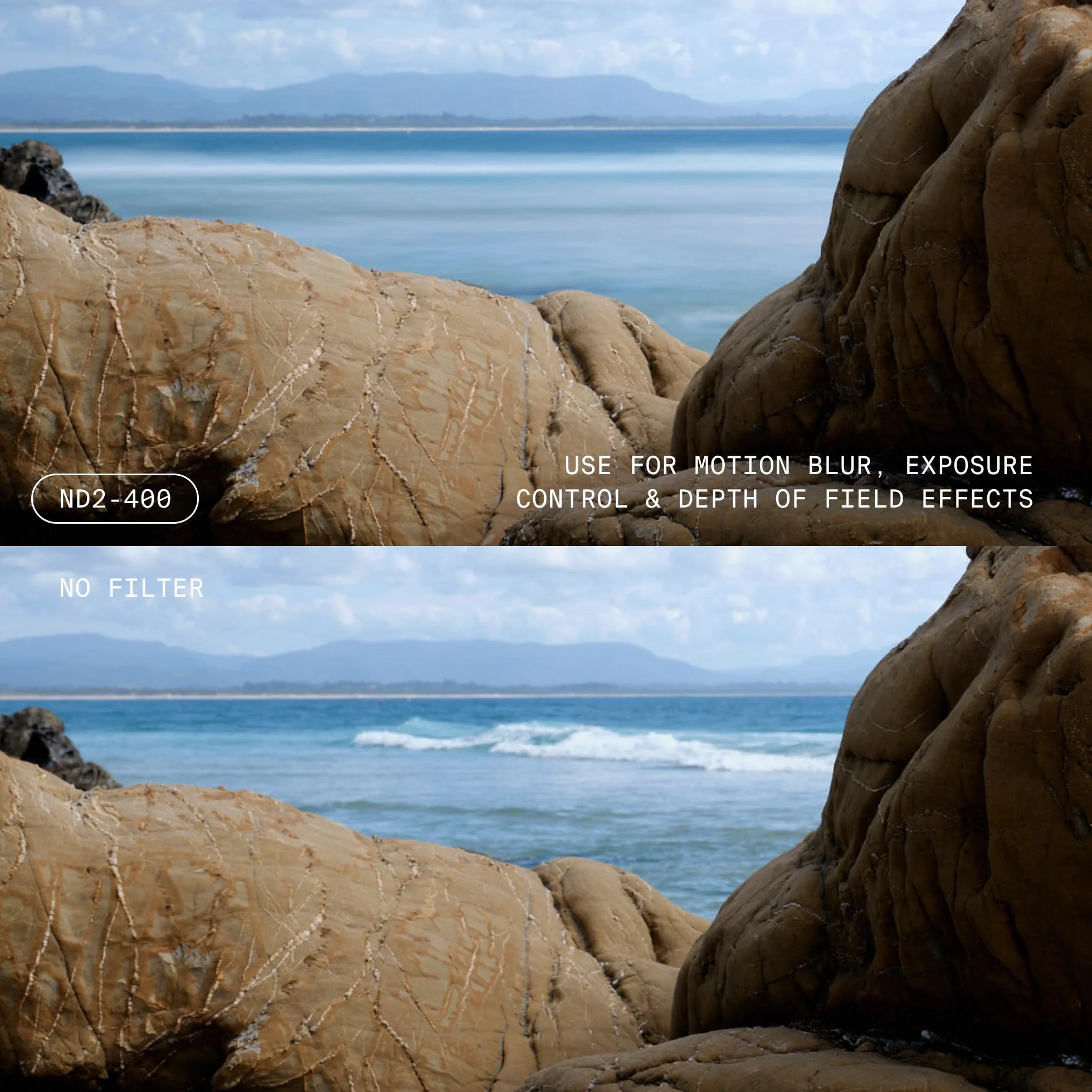 Gobe - Filtro para Objetivo Variable ND 77 mm