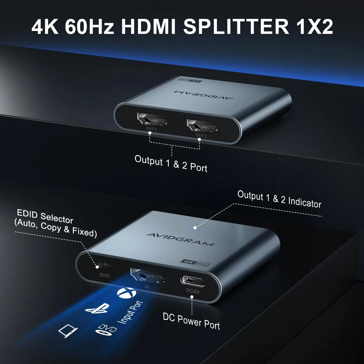 Splitter HDMI 1 In 2 out 4K 60Hz 4:4:4, AVIDGRAM HDMI 2.0 Divisor4K HDR with Copy, Downscaler, and Auto Mode Compatible with Xbox, PS4 Pro, PS5
