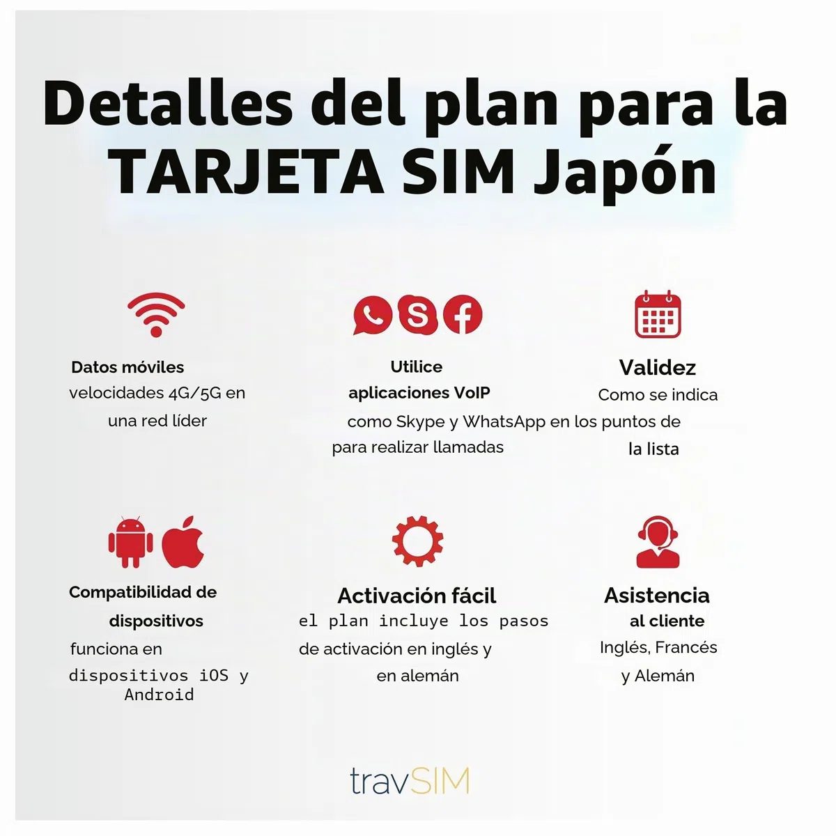 travSIM Japan SIM | 15 días – 10GB de Datos | Datos de Alta Velocidad 5G/4G | Tarjeta SIM Japón con Acceso Ilimitado a Google, Facebook, Whatsapp, Instagram y más