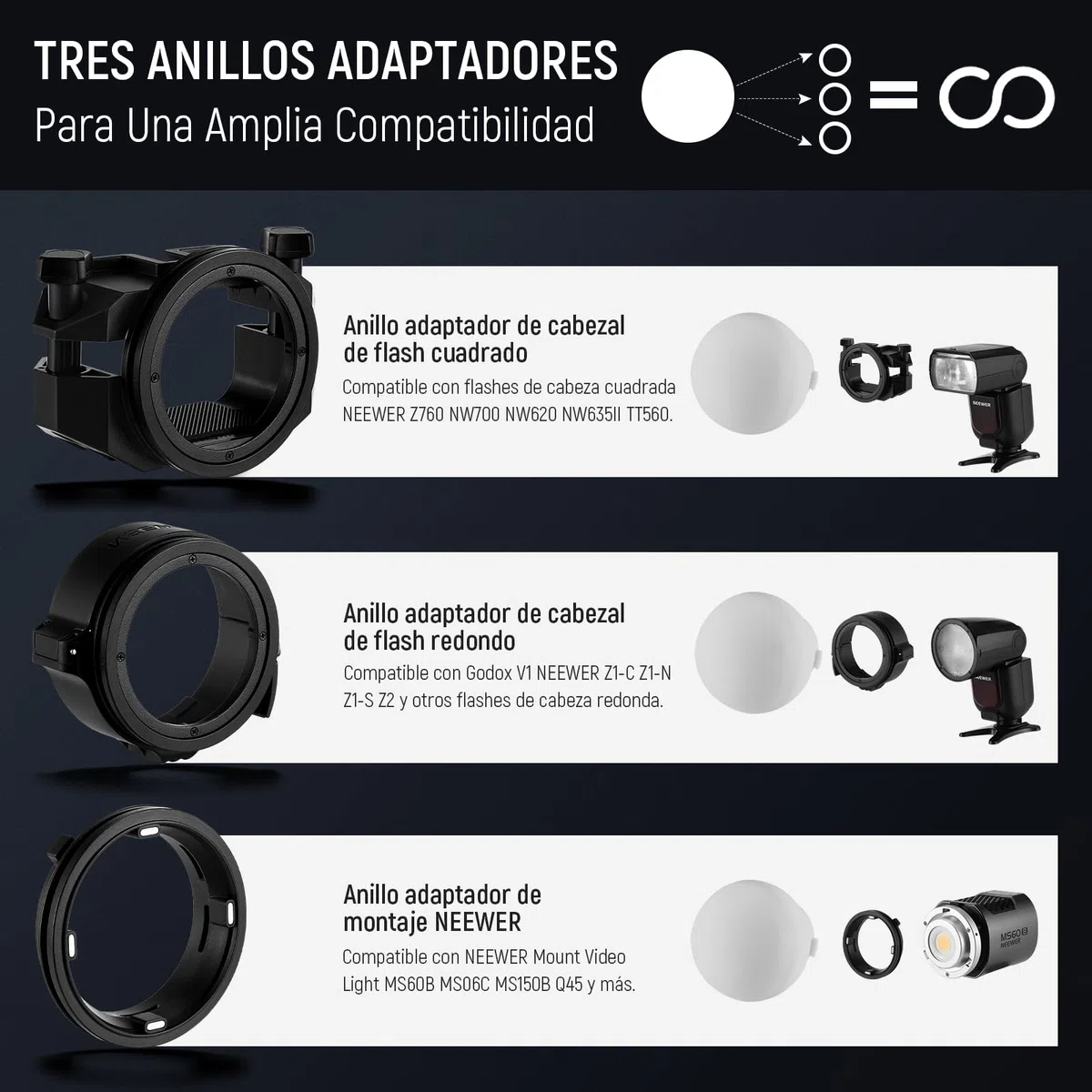 NEEWER CRS6 Diffusion Dome con 3 Anillos Adaptadores, Compatible con Godox V1 Z1 Z2 Flash de Cabeza Redonda y Speedlite Cuadrado Z760, Mount Difusor para Luz de Video MS60B MS60C MS150B