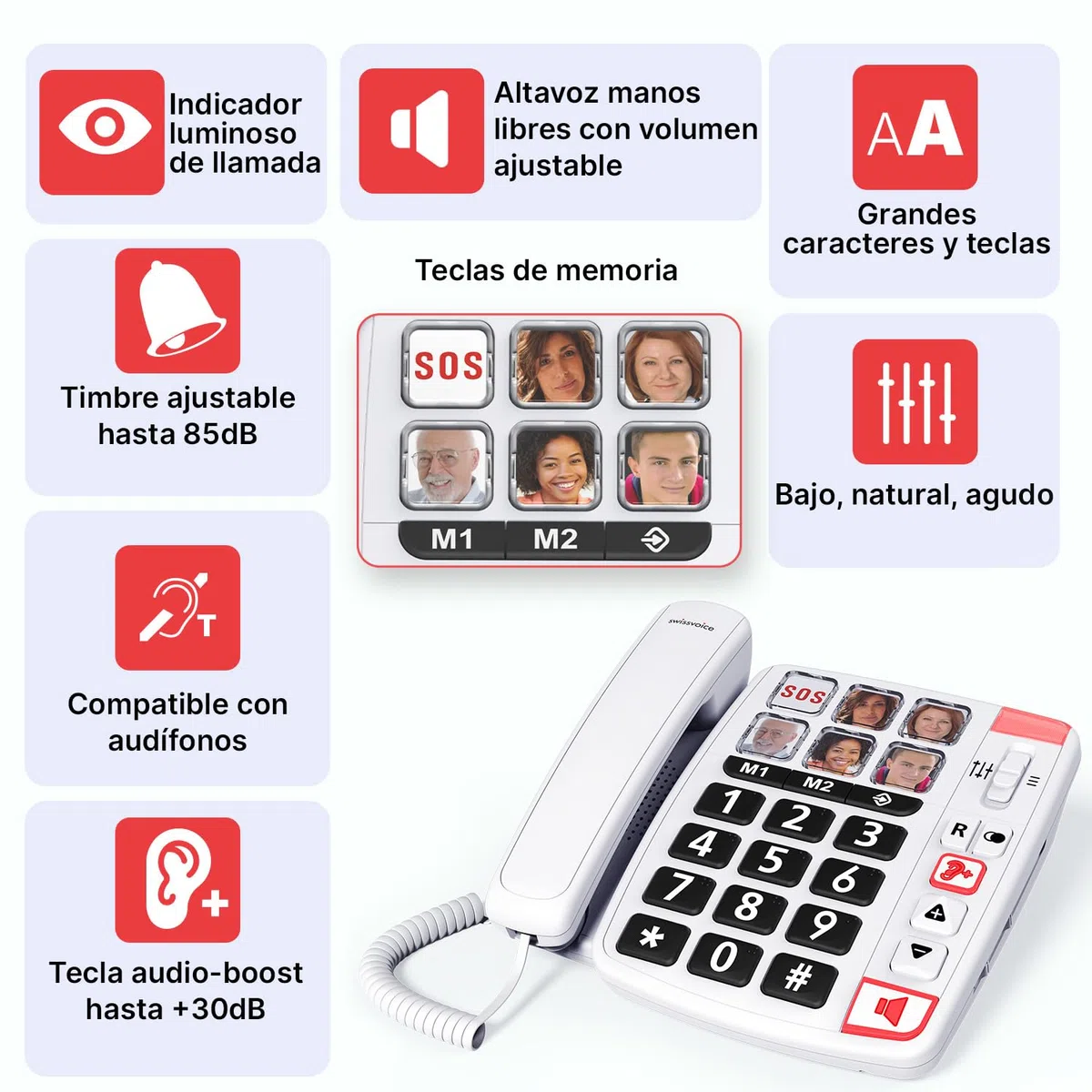 swissvoice TELEFONO Fijo SOBREMESA, Blanco