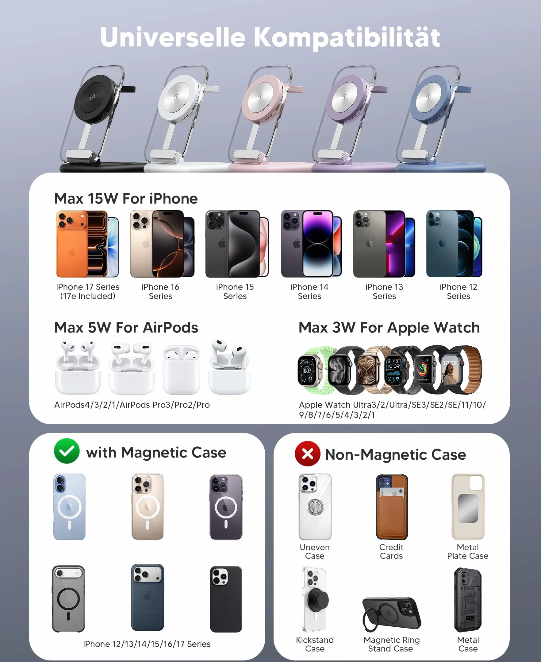 Estación de Carga inductiva, estación de Carga MagSafe 3 en 1 Compatible con iPhone 17 16 15 14 13 12 Pro MAX/Air/Plus/Pro, para Apple Watch 10/9, AirPods 3/2/Pro, Plegable, Negro carbón
