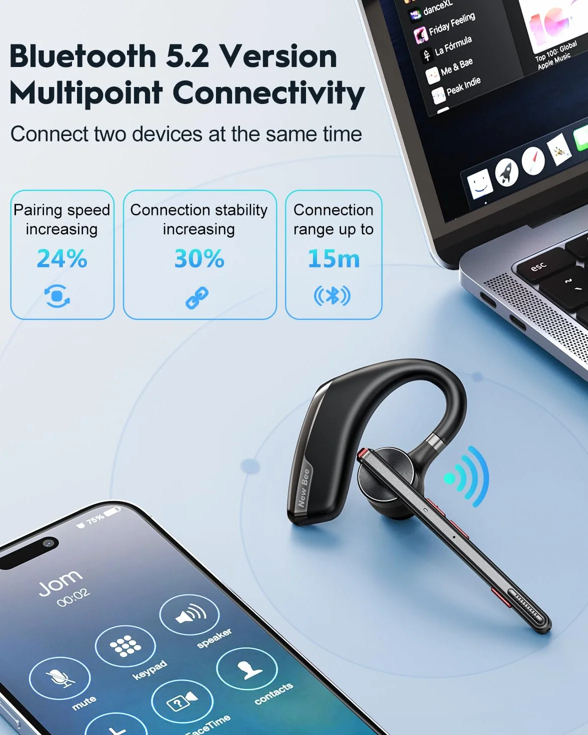 New Bee Auriculares Manos Libres V5.2 Auricular Bluetooth Inalámbrico Negocio con Micrófono con Doble ENC Cancelación de Ruidos Auricular de Ergonomía Peso Ultraligero