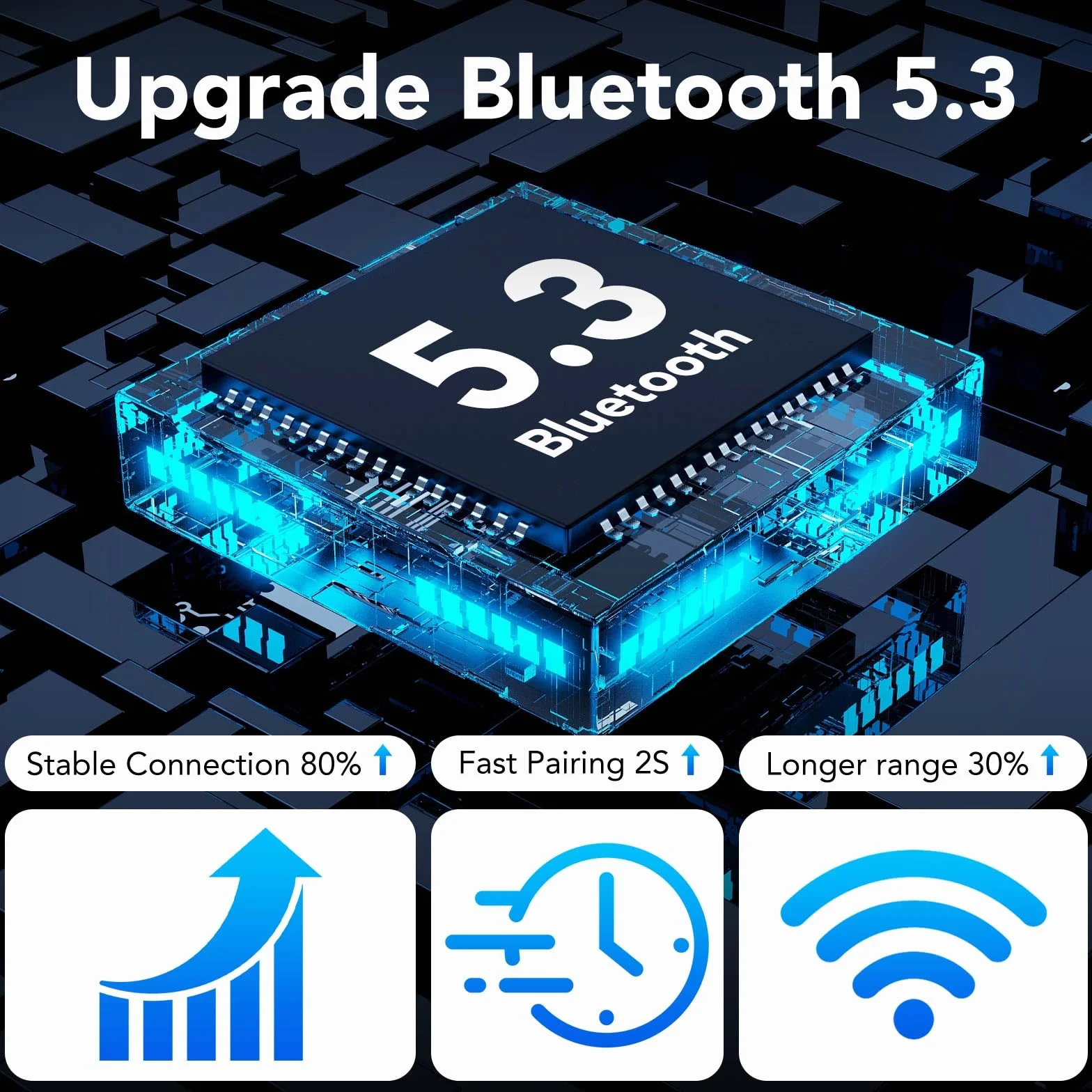 CASCHO Manos Libres Auricular Bluetooth V5.3 con Doble Micrófono Cancelación, 70hrs Talk Auriculares Inalambricos Bluetooth con Pantalla LED, IPX7, para Conducir/Neg