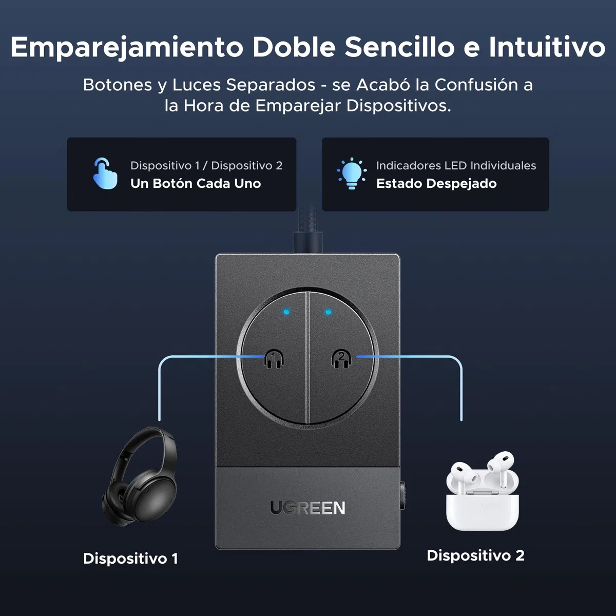 UGREEN Transmisor Bluetooth 5.4 para TV Avión Aux 3.5 mm Adaptador Transmisor Bluetooth Audio para Auriculares Altavoces