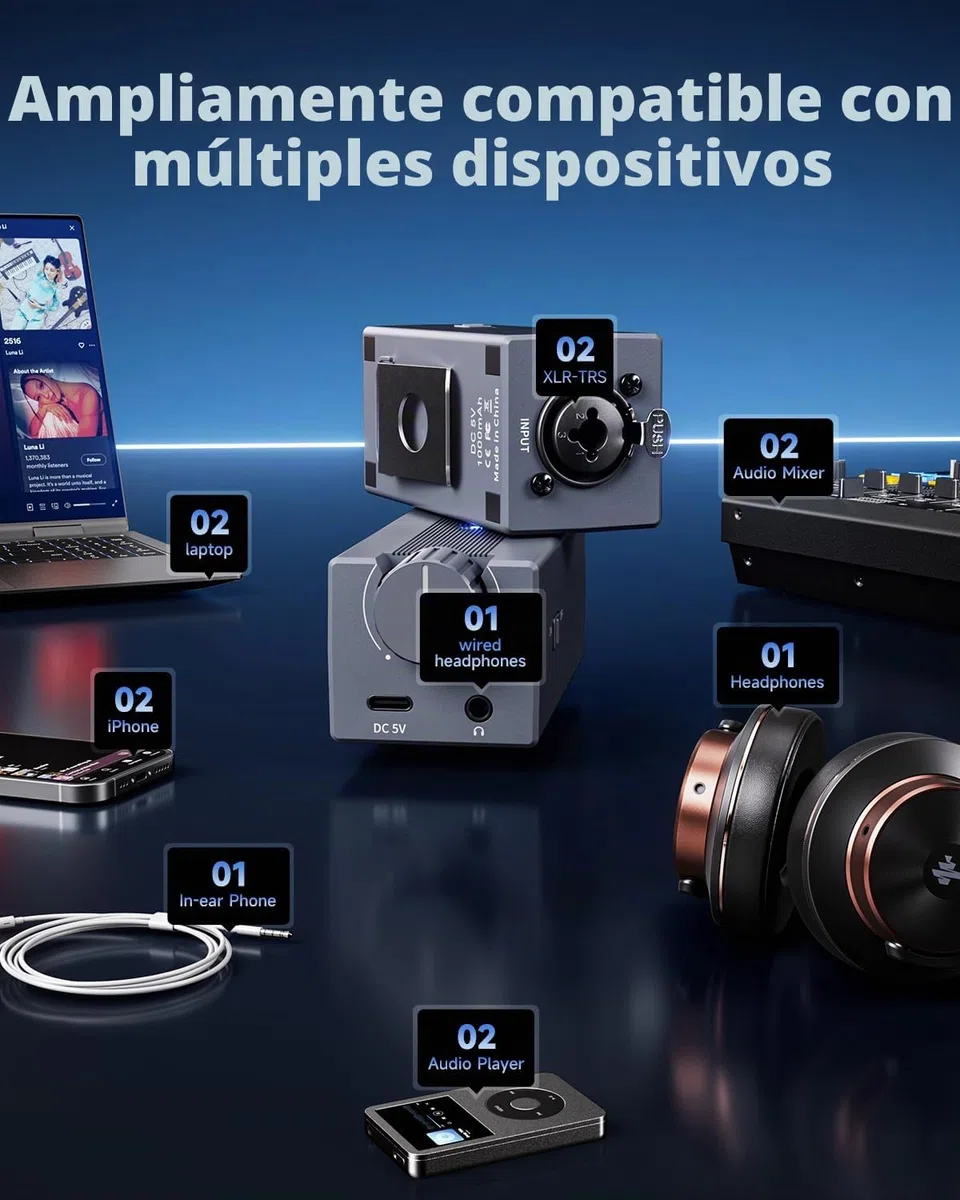 Donner EM1 Auriculares Amplificador de Recargable Monitor Intrauditivo Personal Portátil Analógicos Estéreo Control de Volumen Amplificador de Audio con Entrada XLR y TRS Conector de Salida de 3,5 mm