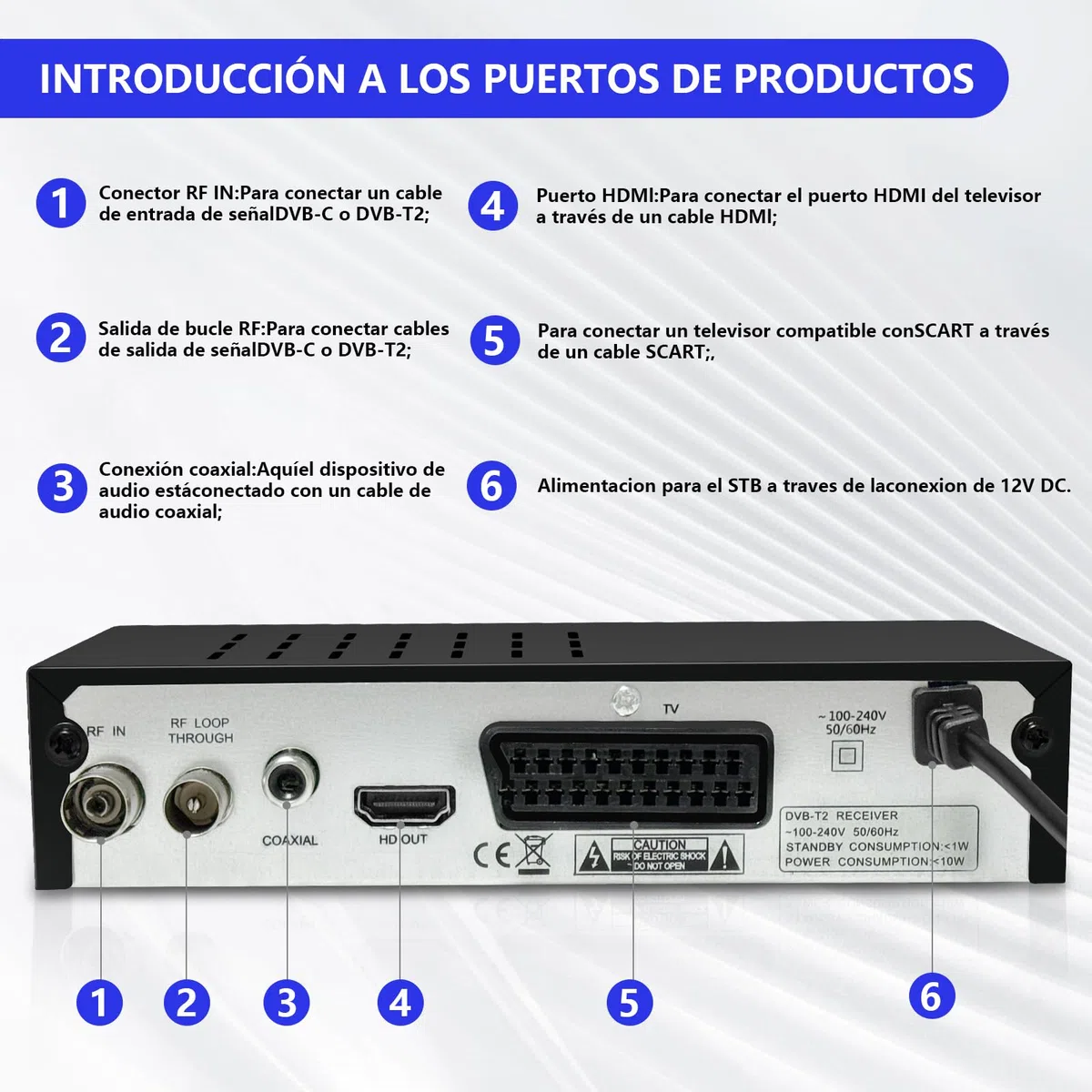 Decodificador TDT HD 2024,Sintonizador TDT HD,Receptor TDT HD,Decodificador DVB-T2,HD 1080P H265 HEVC Principal 10 bit,Soporta ETHERNET/USB WiFi/Proyector/Dolby/PVR/Funciones Multimedia