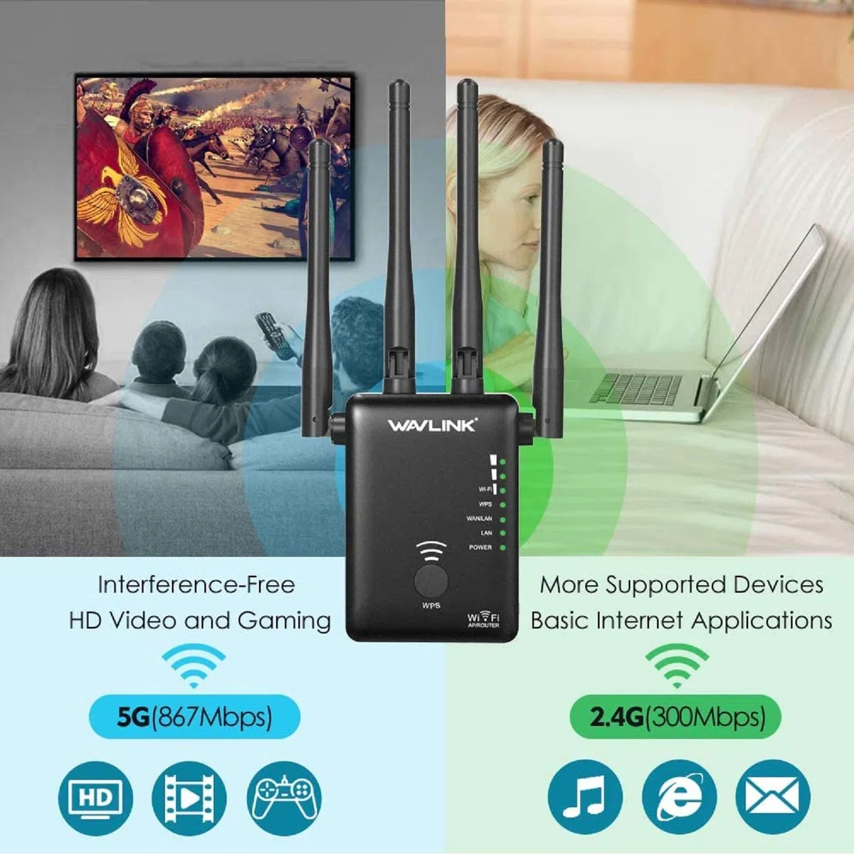 WAVLINK Repetidor/Amplificador WiFi con Función de Enrutador, AC1200 Extensor WiFi con 2 Puertos Ethernet y WPS, Repeater/Wireless Access Point Mode, Compatible with Any Router