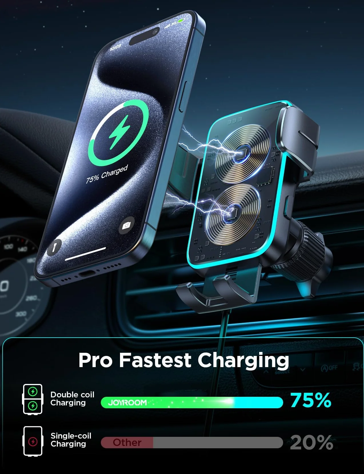 JOYROOM 15W Qi Cargador Inalambrico Coche,【Doble Bobina】 Soporte Coche Magsafe con Sujeción Automática, Fast Wireless Car Charger para iPhone 16/1513/12/Pro/Sumsang Galaxy S23/S22/S21/S20/Note 20