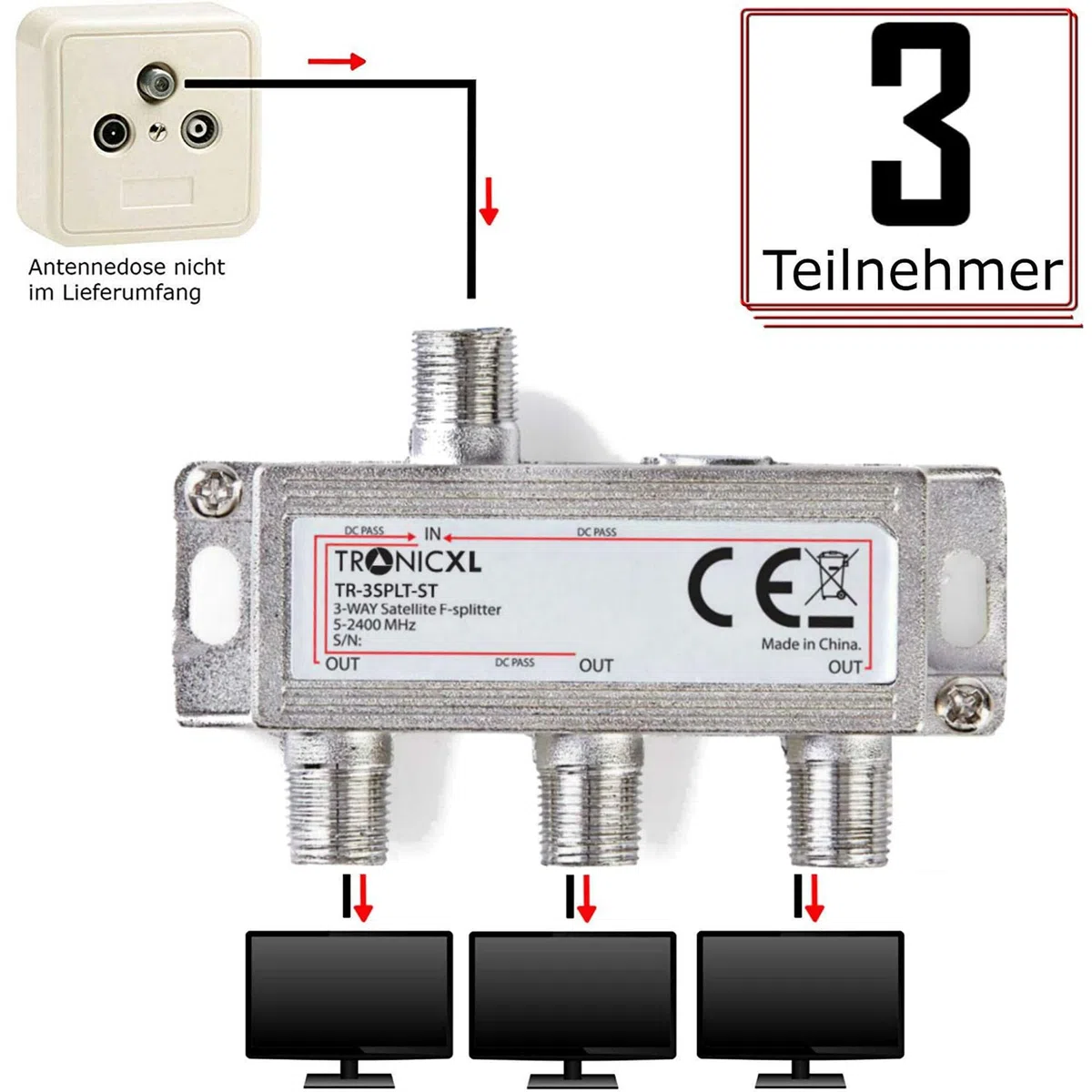 TronicXL 3 vías Banda Ancha 3D 4 K HD Sat Divisor Distribuidor Cable Adaptador para Virgen Media Vista aérea Sat Sky Telewest Eurovox Starview Dreambox satélites coaxial Caja Televisión TV CATV
