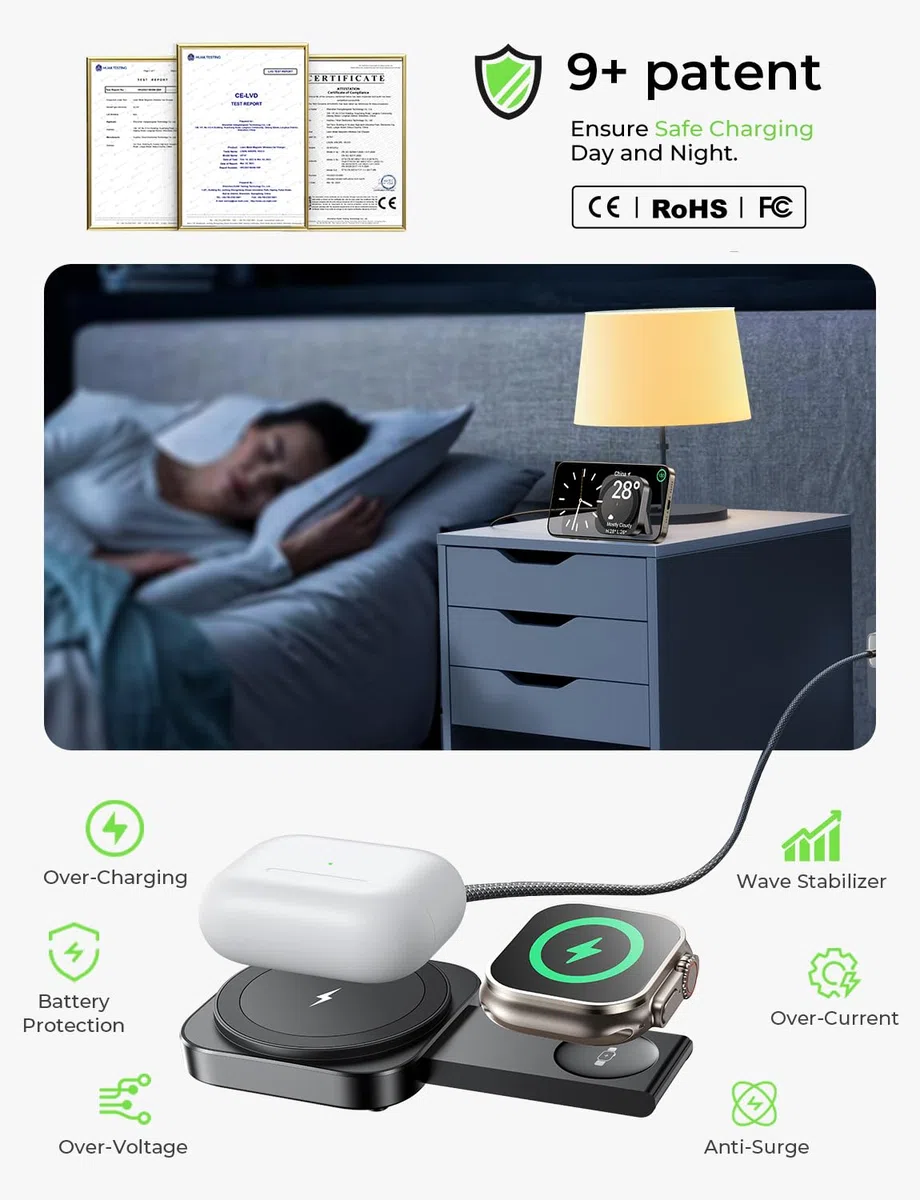 LISEN Cargador Inalambrico MagSafe para iPhone 17 y Samsung Base Cargador Apple Watch Wireless Charger Mini 3 En 1 Estacion de Carga Viajes Accesorios para iPhone 17 16 15 Pro MAX Air iWatch AirPods
