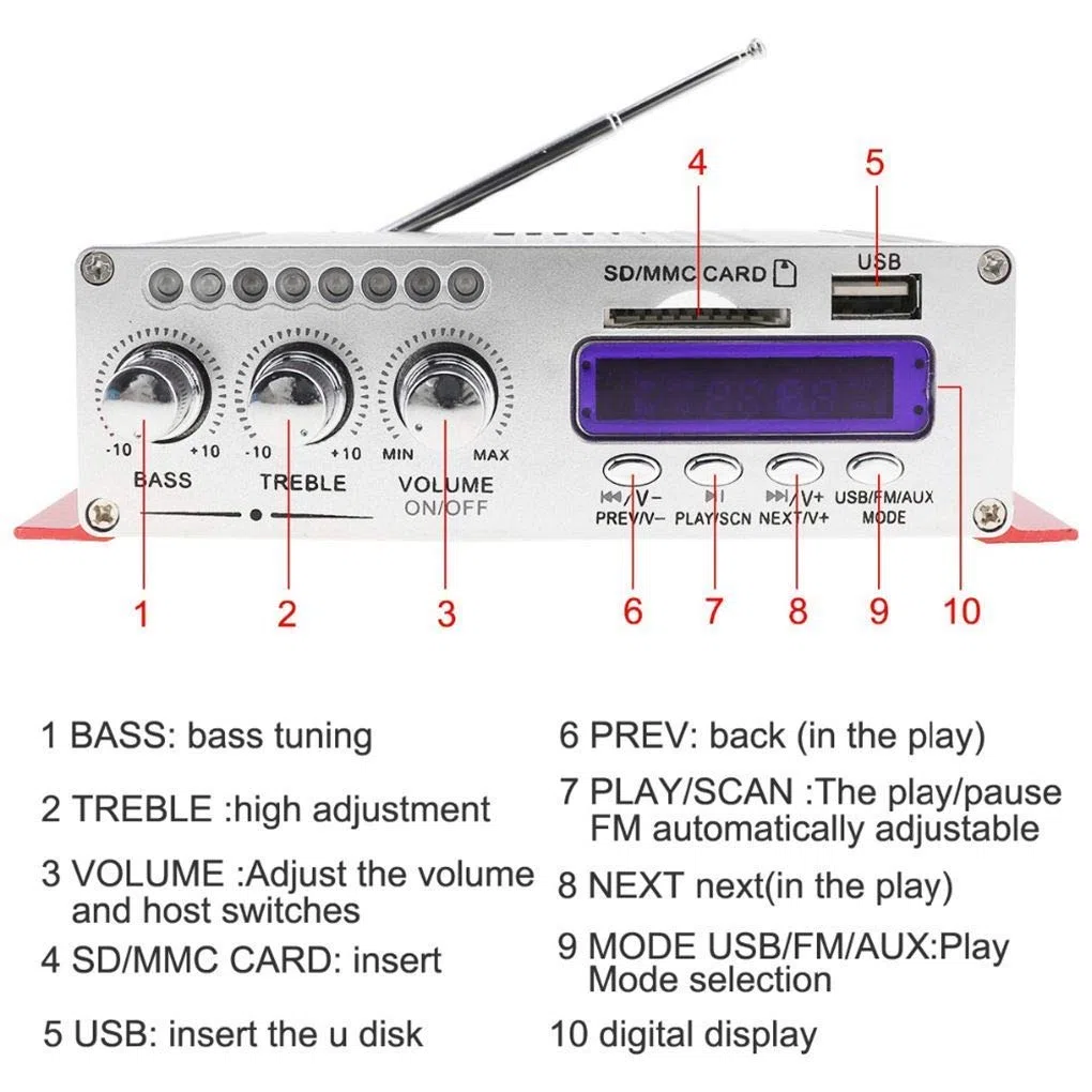 DollaTek Kentiger HY-504 Car Audio Amplificador Digital de Alta Potencia 4CH 160W Reproductor de Alta fidelidad MP3