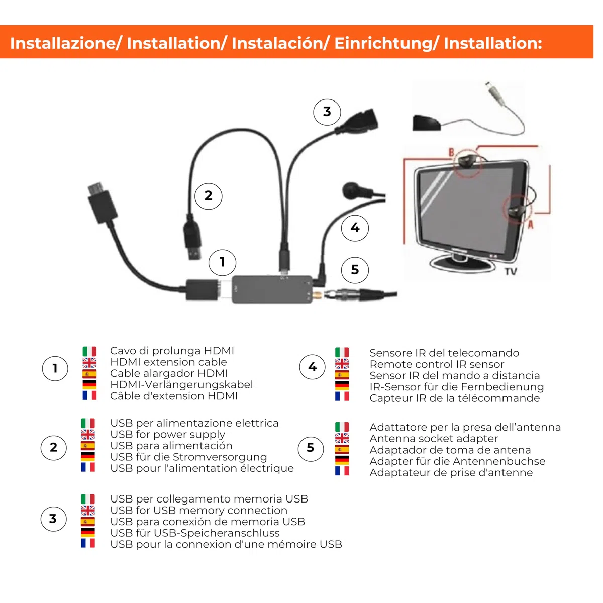 Stick - Decodificador Digital Terrestre, DVB-T2, Negro - Ahorra energía utilizando la alimentación del televisor, Mando a Distancia 2en1, Ideal para televisores montados en la Pared
