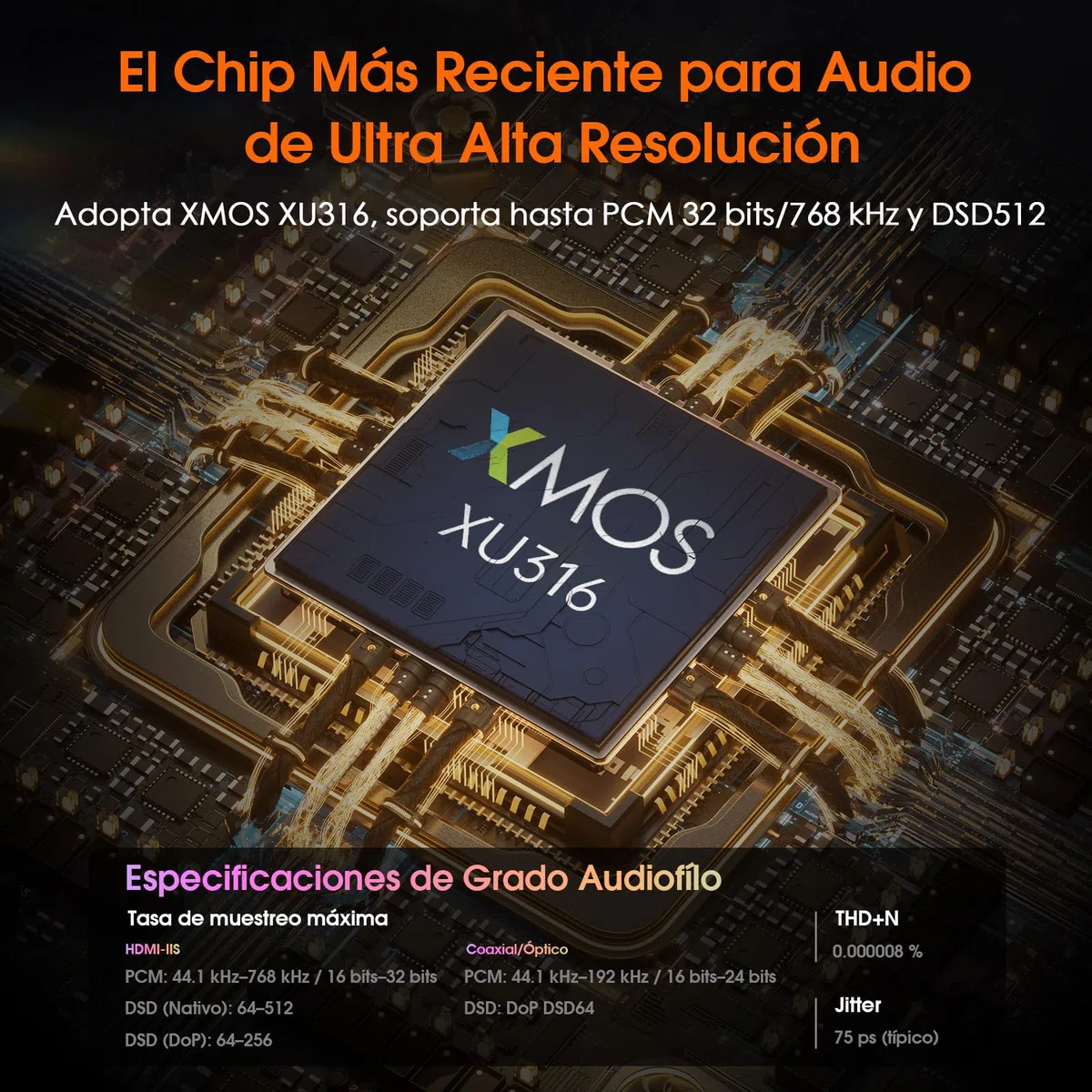Douk Audio U2 PRO XMOS XU316 Interfaz digital USB DDC, USB-C a óptico/coaxial/HDMI-IIS, DSD512/PCM768kHz, convertidor de audio digital-analógico portátil