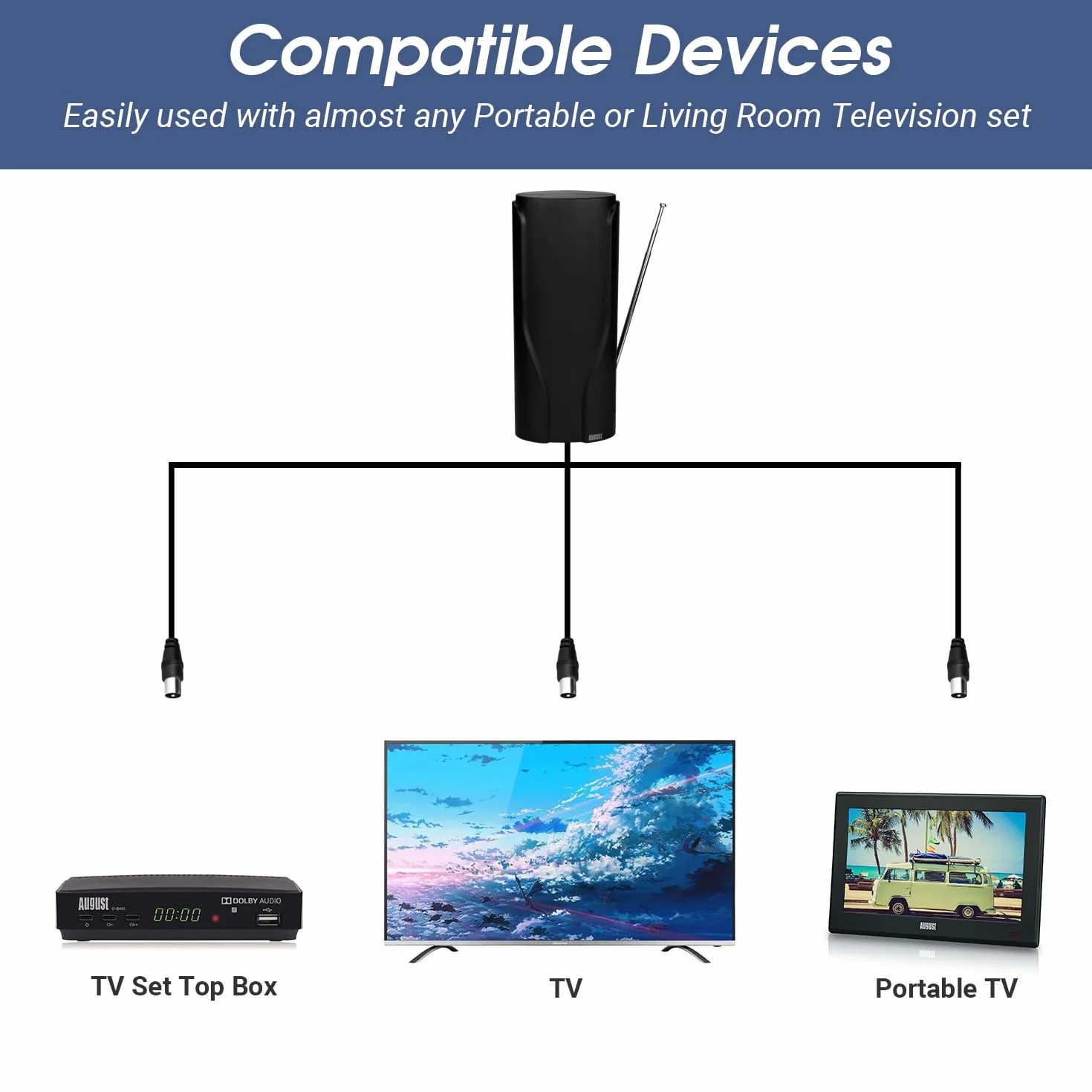 August DTA600 Antena TV Interior Potente TDT, Portatil 360 4K 1080p HD - España Portugal UHF VHF Digital DVB-T / T2 Autocaravana Furgoneta Caravana Camion Camper Omnidireccional 5 Metros - Negro