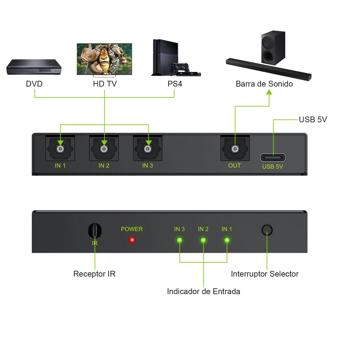 Conmutador Audio Digital 3 Entradas 1 Salida Switch Óptico Toslink Comutador SPDIF con Mando Soporte LPCM2.0 DTS Dolby-AC3 para PS3 VHS Blue-Ray DVD HDTV Barra de Sonido Amplificadores