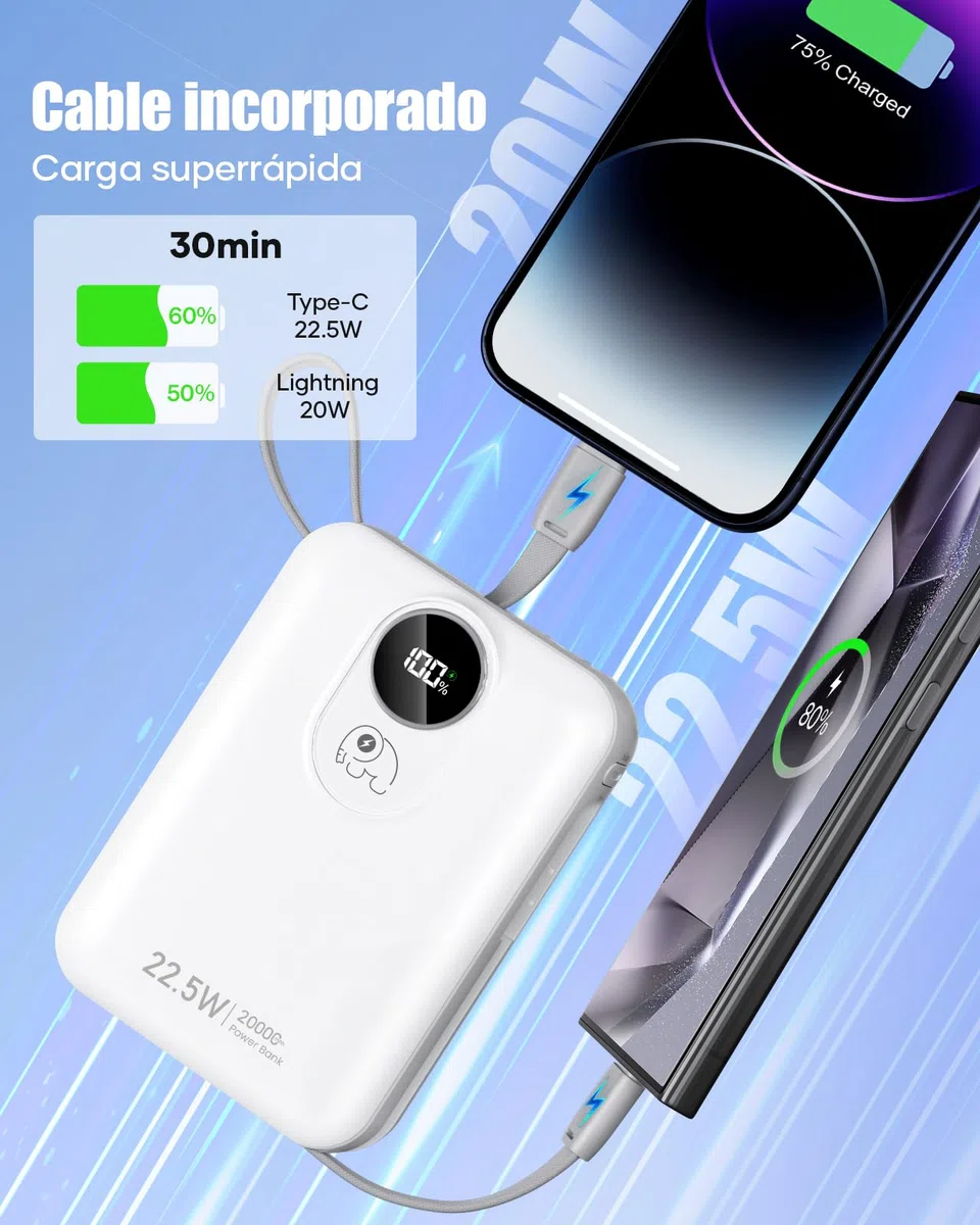 20000mAh Power Bank con Cable Incorporado: Batería Externa de Carga rápida de 22.5W para teléfono móvil, Battery Pack USB C (Entrada y Salida), Cargador portátil con 4 Salidas y 2 entradas-Blanco