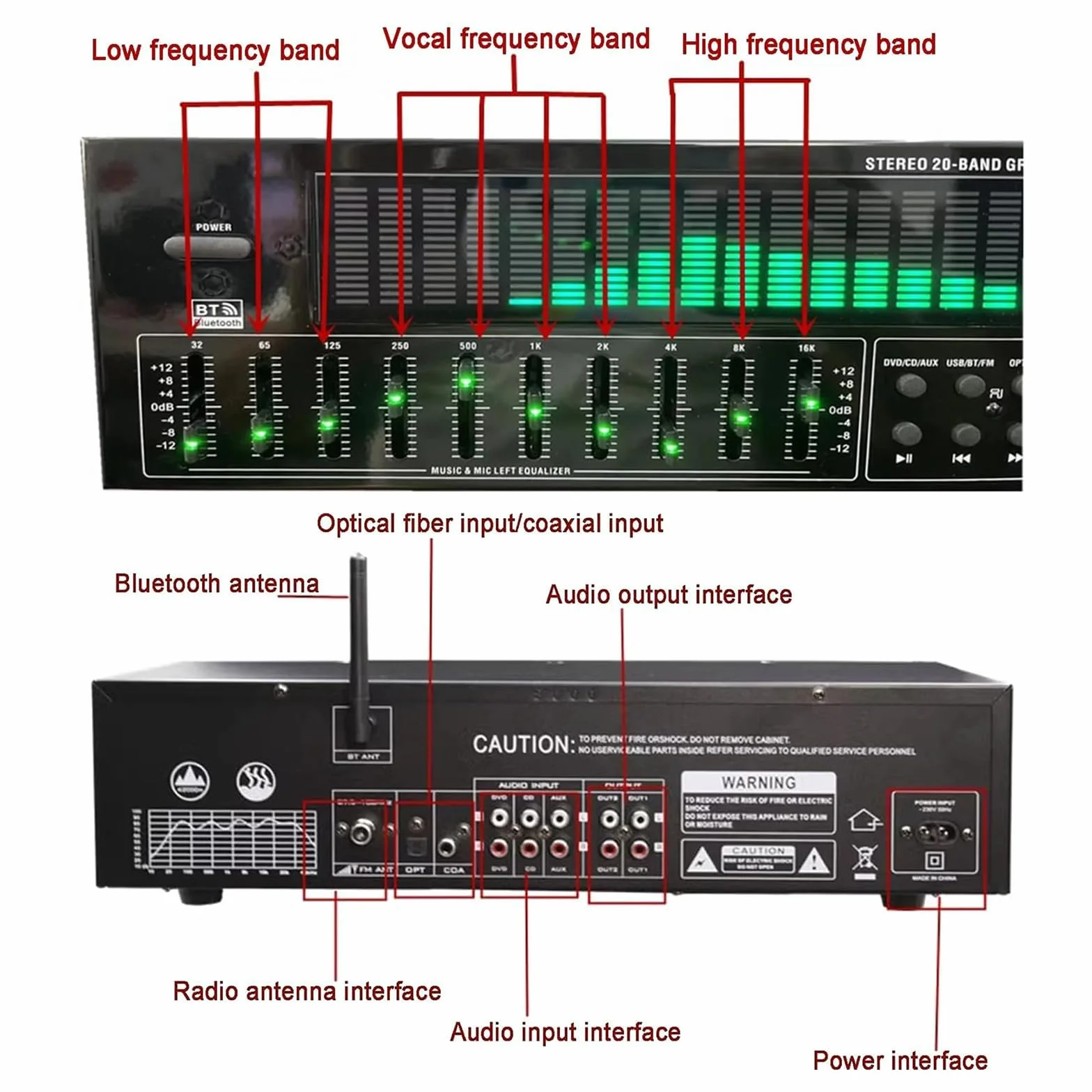 COYEUX Ecualizador Digital de 31 Bandas, Ecualizador gráfico HiFi, 12 Modos de Ritmo, Doble sintonización Independiente de 10 segmentos, reducción de Ruido, Uso en Estudio de grabación