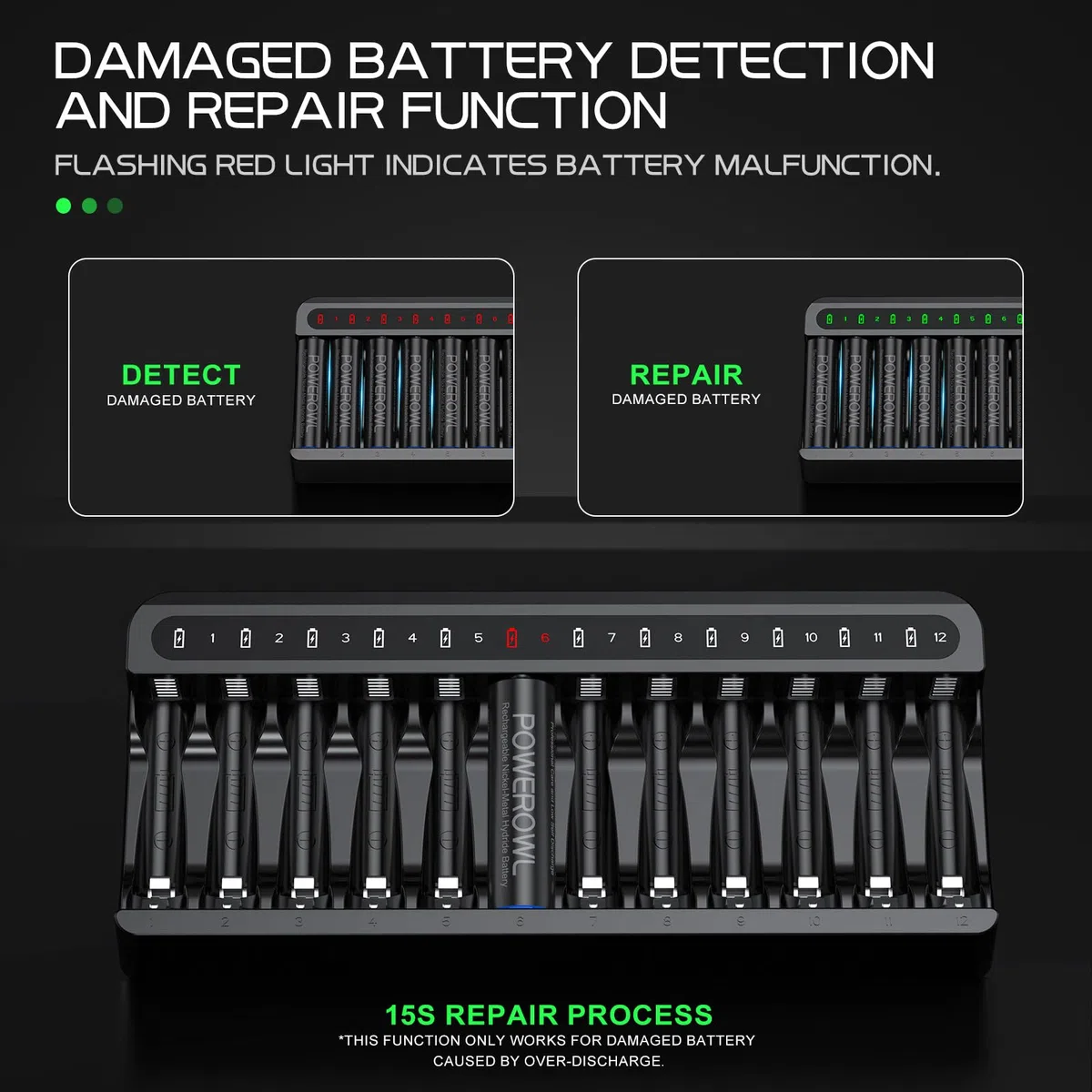 POWEROWL Cargador de Pilas Recargables Rápido, para Pilas Recargables Ni-MH AA AAA, Sin Adaptador (12 Ranuras