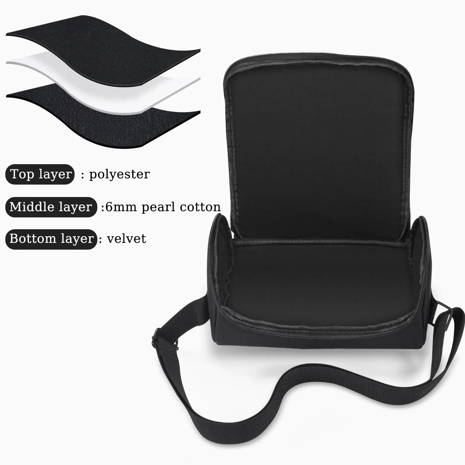 Funda de Transporte para Bose SoundLink MAX Altavoz portátil/para Sonos Move/Move 2 Inteligente Altavoz,Bolsa de Viaje para Sonos Move/Move 2 y Base de Carga,Cable,Accesorios(Negro)
