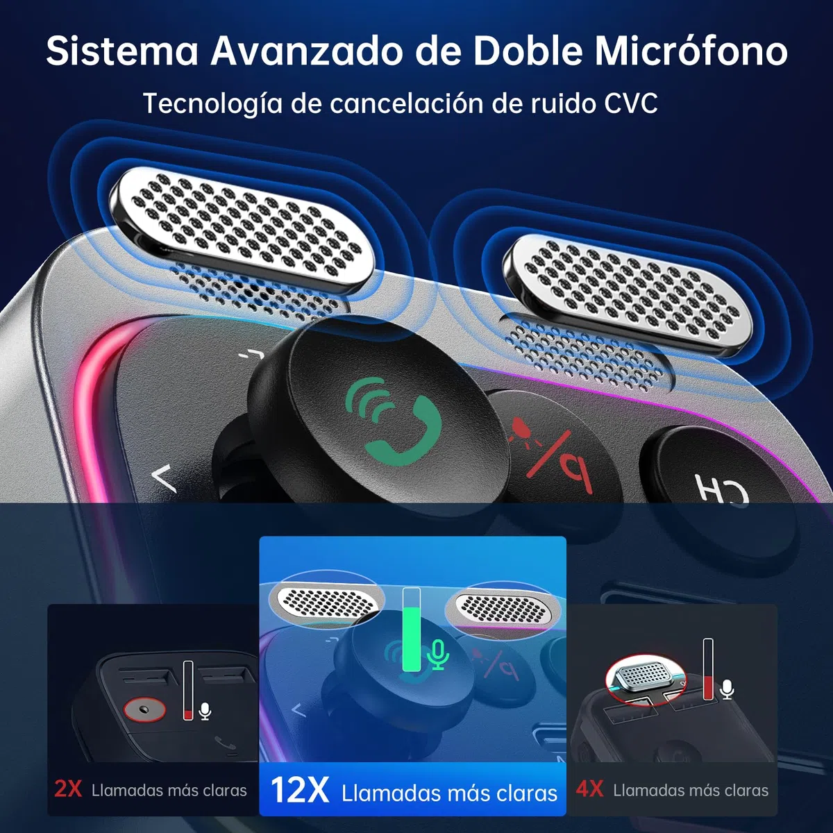 Syncwire Transmisor FM Bluetooth 5.4 54W PD&QC3.0 Cargador de Coche USB C [Micrófonos Duales & Sonido de Bajos HiFi] [Carga Rápida] [Interruptor de Luz] Receptor de Radio Llamadas Manos Libres
