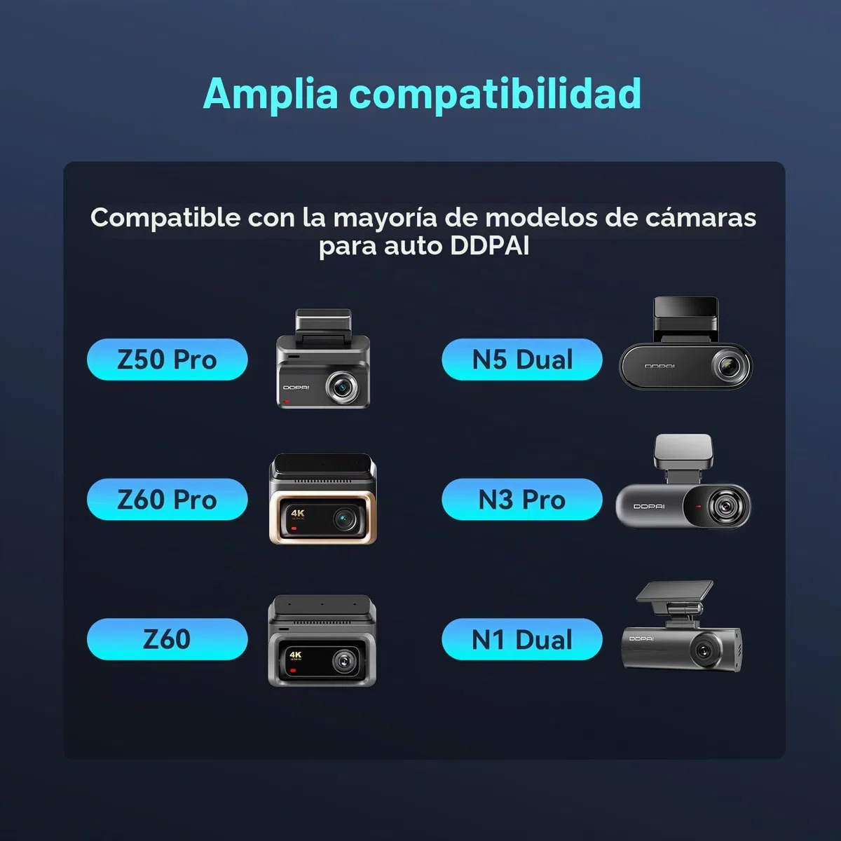 DDPAI Kit Hardwire USB-C para Dashcam | Monitorización Estacionamiento 24h | Convertidor 12V/2A a 5V/3A 3m | Compatible con Z50 Pro/Z60/Z60 Pro/Z90 Pro/Z90 Master