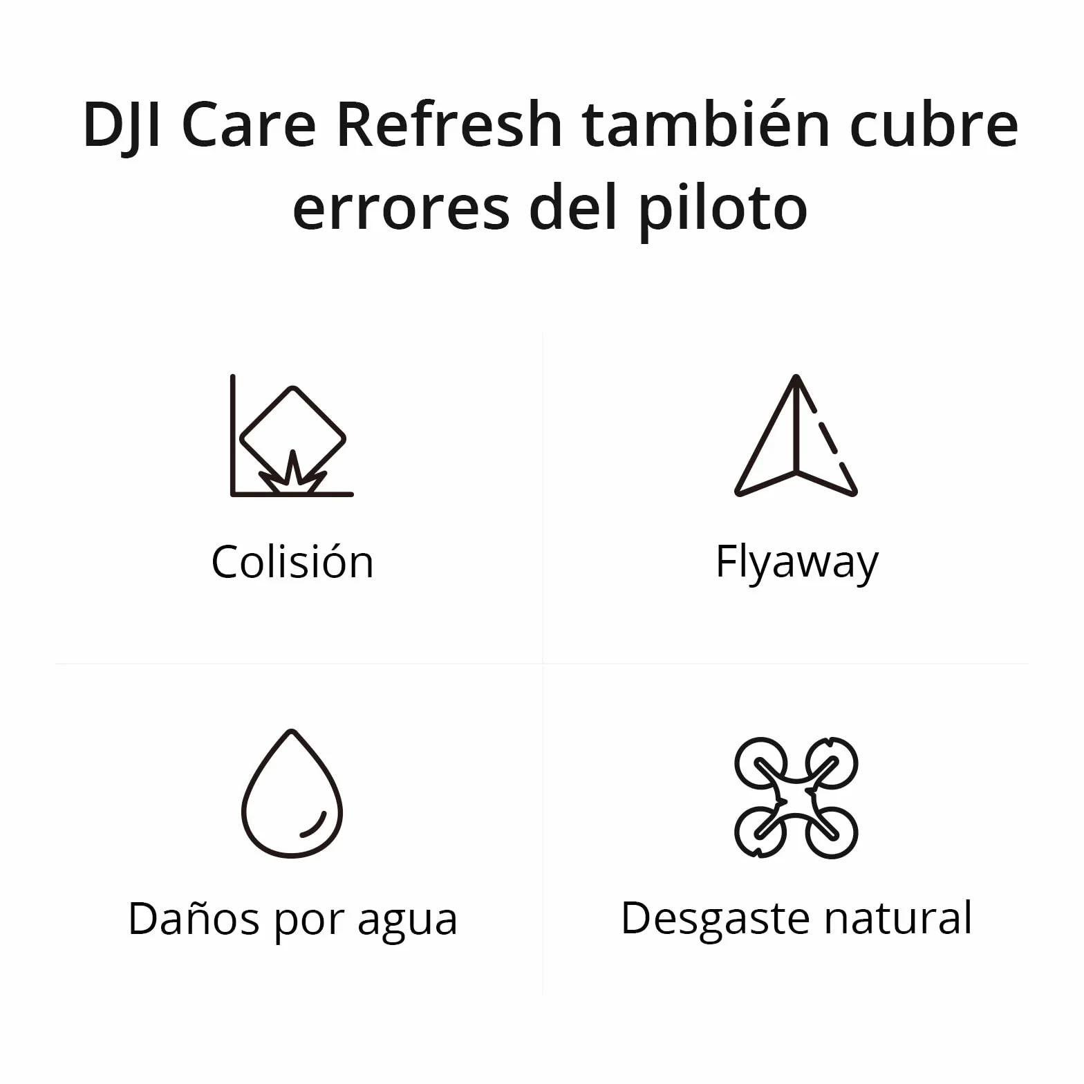 DJI - Card Care Refresh 1-Year Plan (Mini 3)