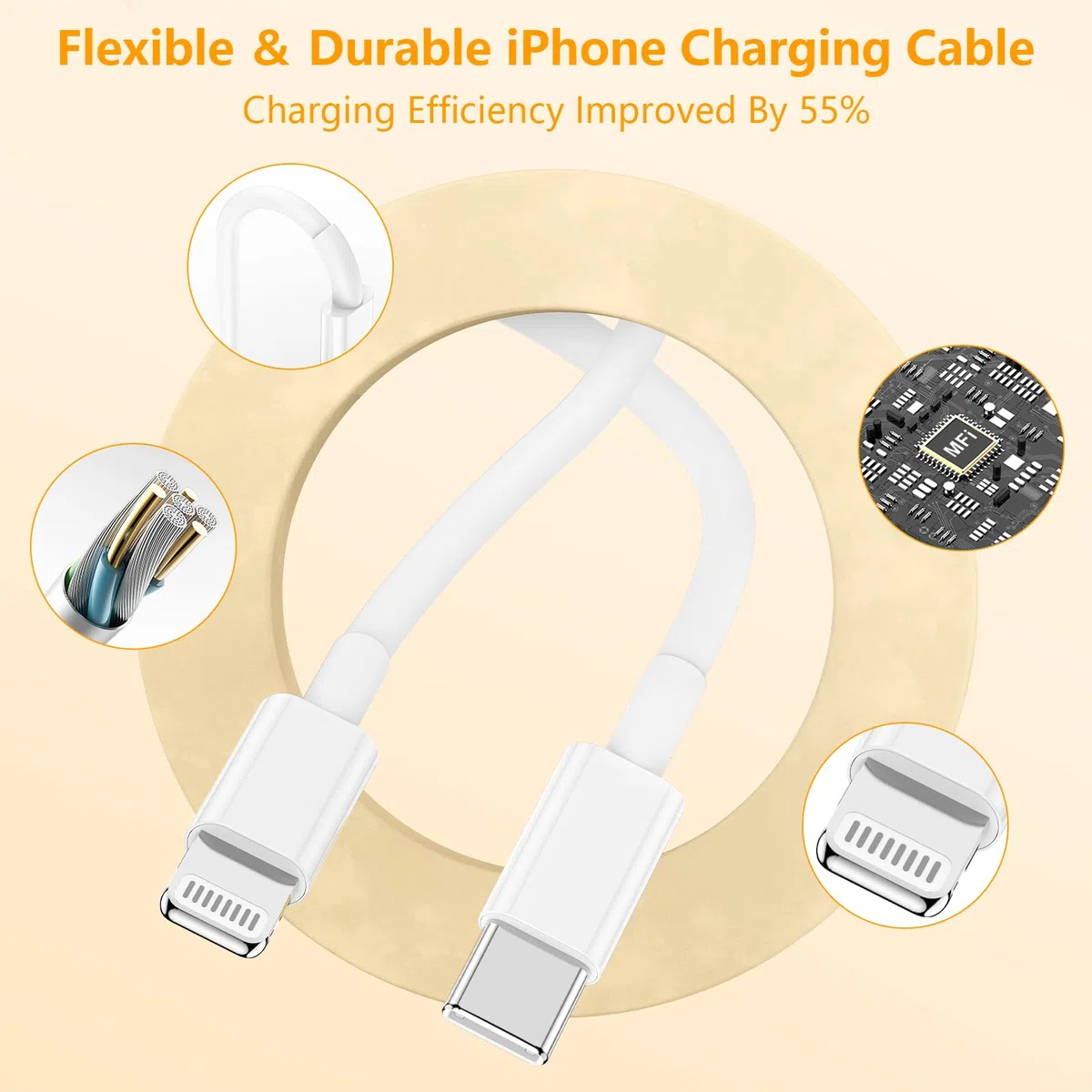 Cargador de Phone de Carga rápida para Phone 14, 13, 12, Cargador de Pared USB C de 20 W con Cable Lightning Tipo C para Phone 13/14/12 Pro MAX Plus/11, iPad, Paquete de 2