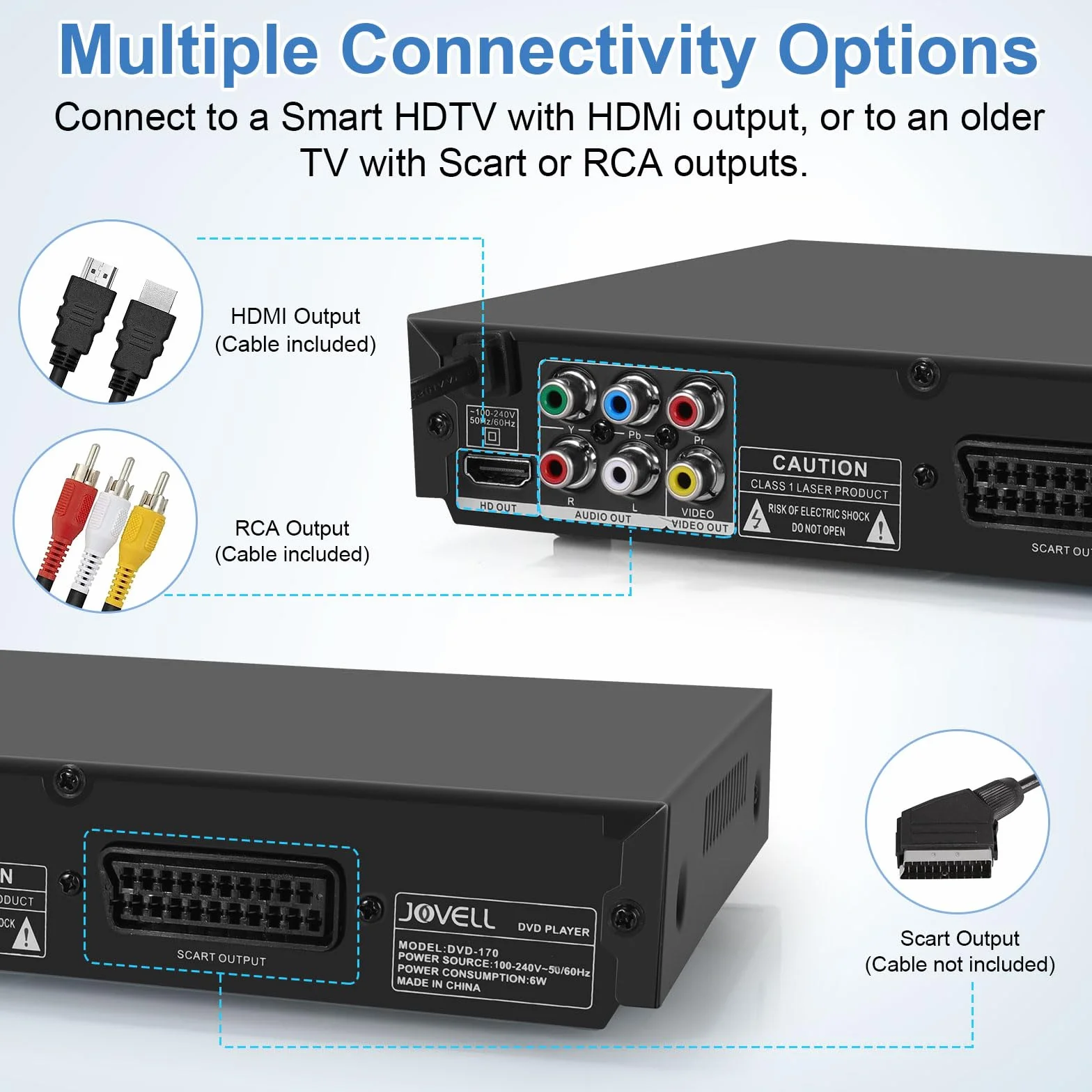 Reproductor de DVD con Euroconector, JOVELL Reproductores de DVD Multiregión para TV con Entrada USB, Salida HDMI AV, PAL NTSC Integrado, Reproduce Múltiples Formatos (No Compatible con BLU-Ray)