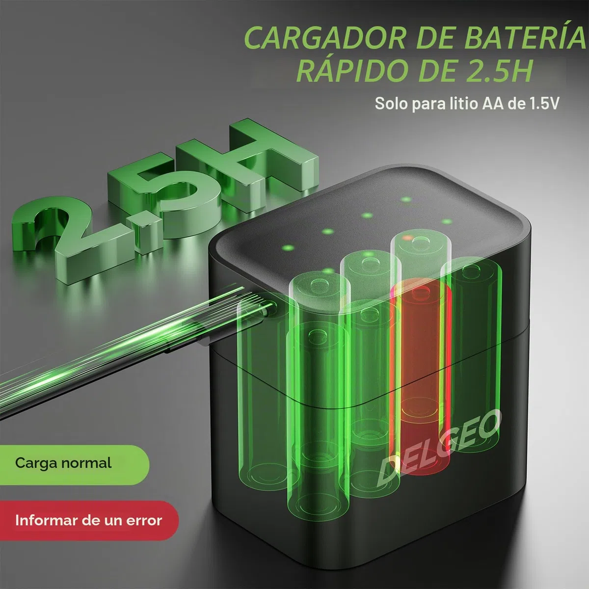 Pilas AA Recargable de Litio con Cargador Paquete de 8, 3600mWh Capacidad Alta Salida Constante de 1,5 V Pilas AA Recargables, Portátil Pilas Recargables para Ratón,Gamepad con 2000 Tiempos de Ciclo