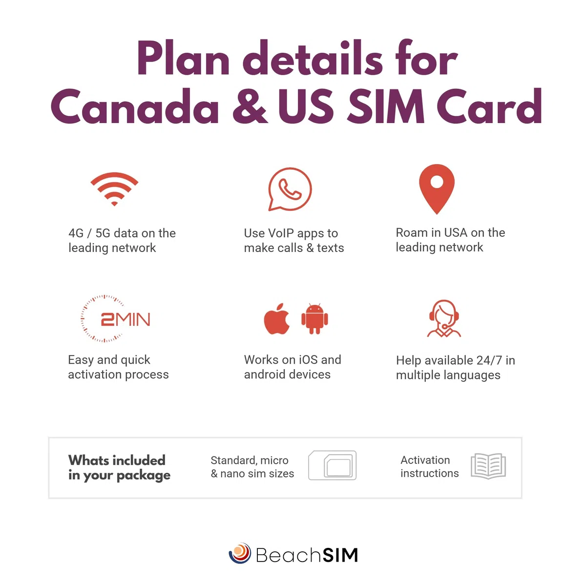 Tarjeta SIM Canadá 30 días. 10GB de Datos prepago Solo Datos a Velocidad 4G/5G. Activación rápida en línea y Recarga fácil. Funciona en Dispositivos iOS y Android liberados.