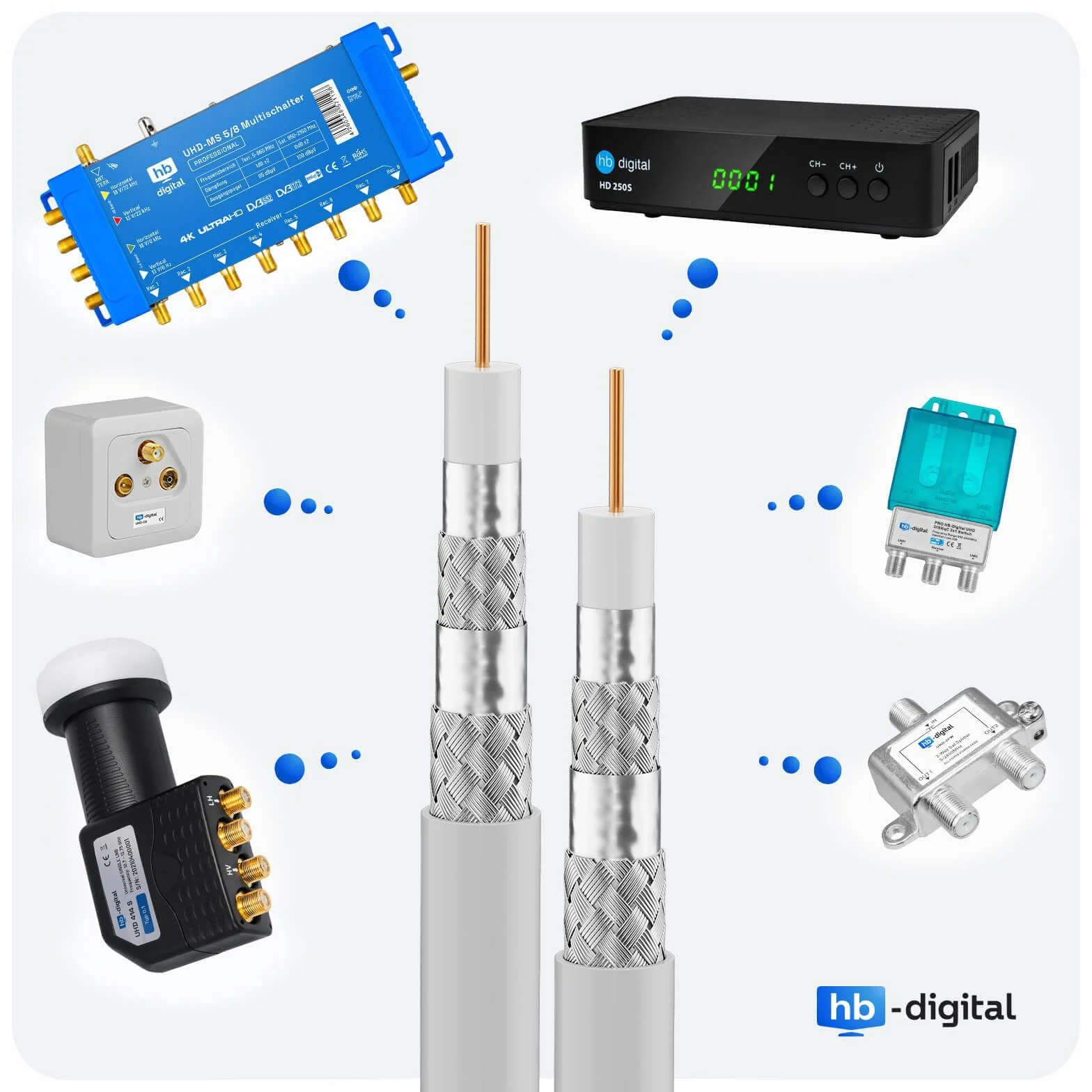 HB-DIGITAL 50m Cable Coaxial HQ-135 Cable de Antena 135dB Cable SAT 8K 4K UHD 4 Veces Apantallado Para Sistemas DVB-S / S2 DVB-C / C2 DVB-T / T2 DAB+ Radio BK + 10 F-Plug GRATIS
