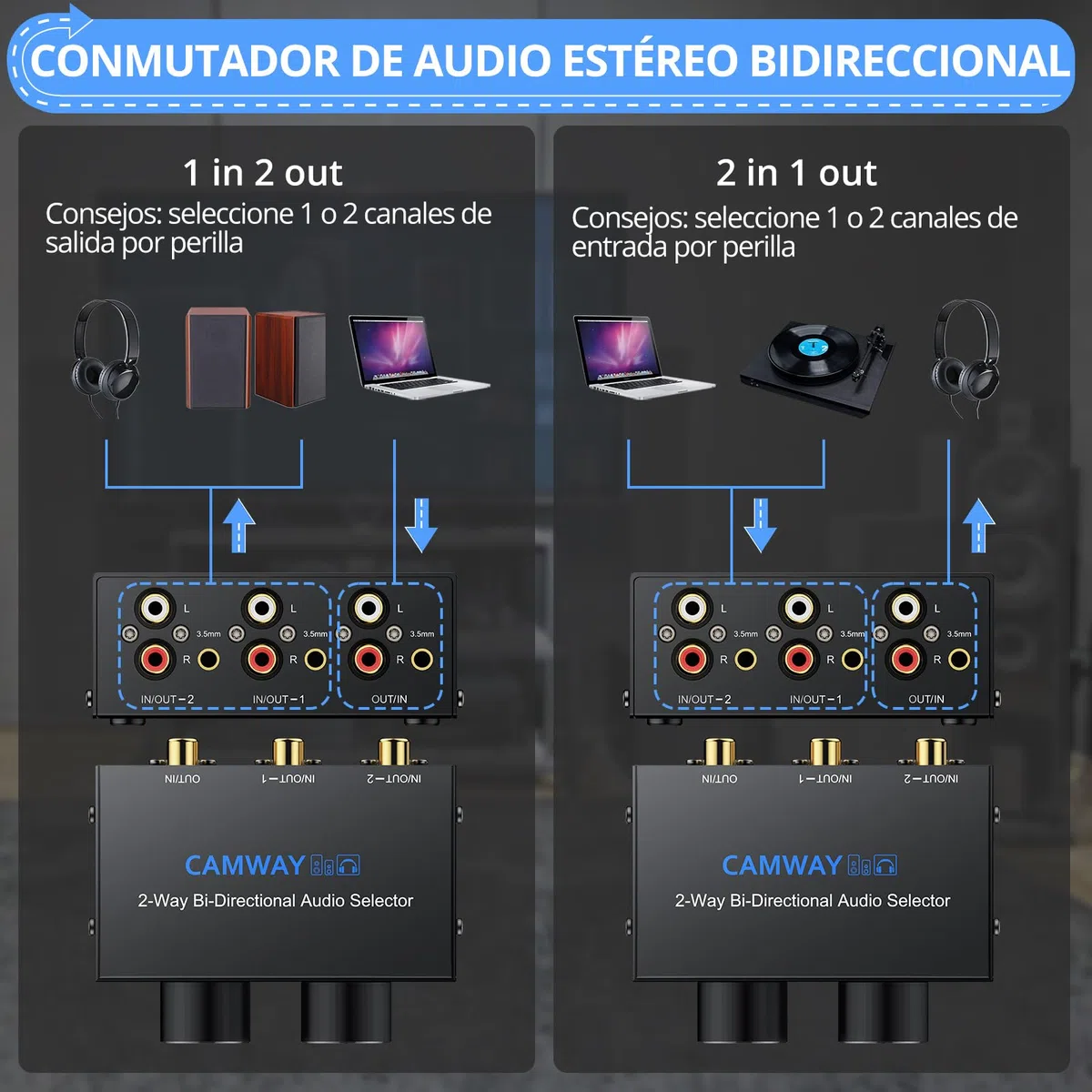 CAMWAY 1x2/2x1 Conmutador de Audio Bidireccional (RCA y 3.5mm) con Control de Volumen e Interruptor Off, Conmutador Estéreo R/L, para Altavoces, Auriculares, Amplificadores, Reproductores de CD