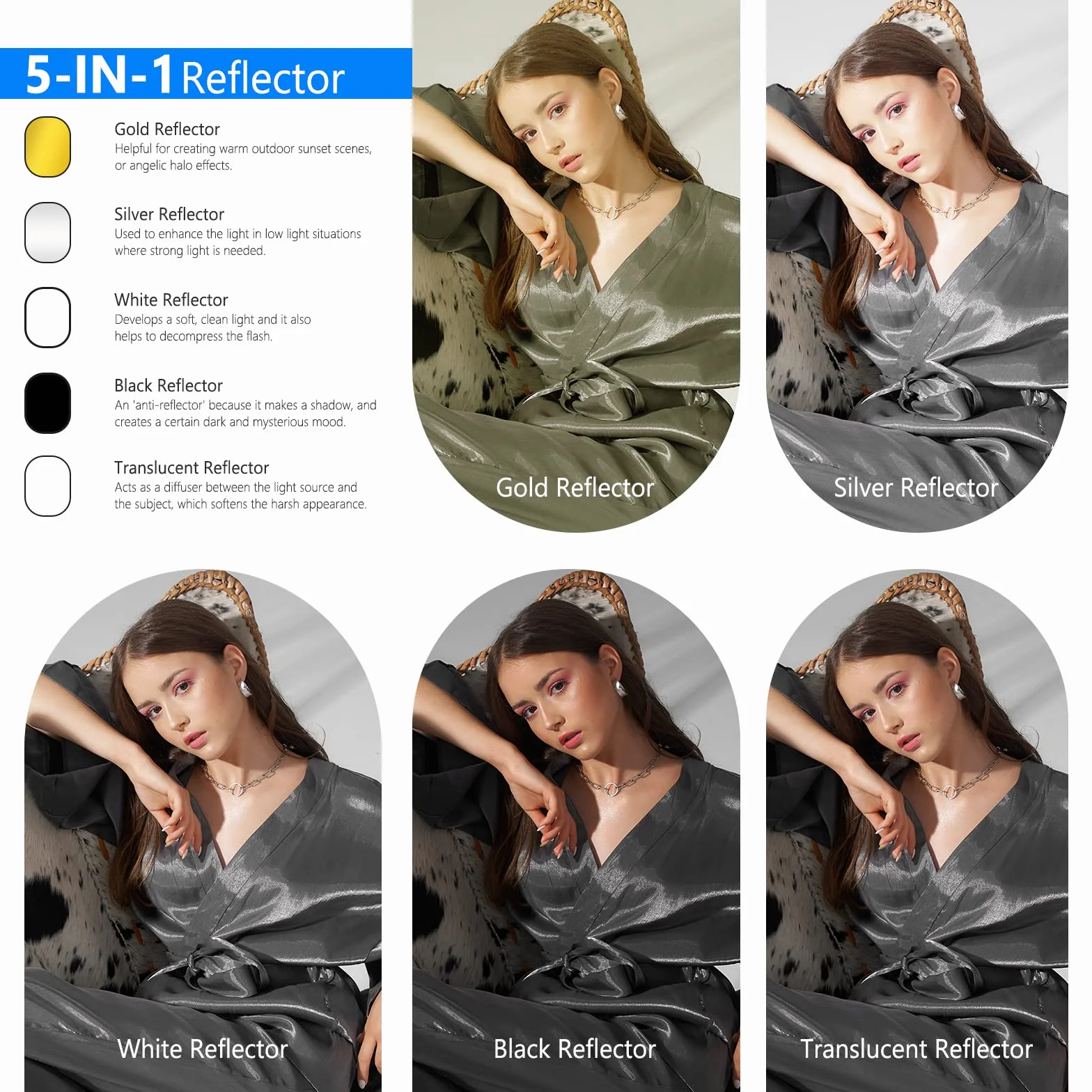NEEWER Portátil 5 en 1 24"x36"/60x90cm Reflectores de Luz para Fotografía, Multidisco Plegable con Bolsa - Translúcido, Plata, Oro, Negro,Difusor Blanco para Iluminación de Estudio y Exterior