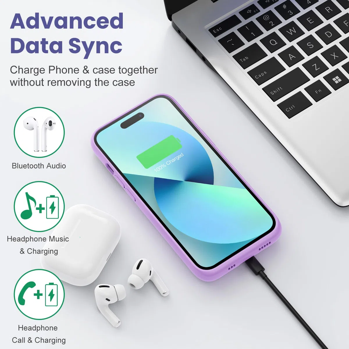 Funda Batería para iPhone 12 Pro Max/13 Pro Max/14 Pro Max/14 Plus (6,7"), 8600mAh Funda Cargador Portatil Carcasa de Carga Protectora Portátil, Carcasa Recargable de Carga Extendida - Morado