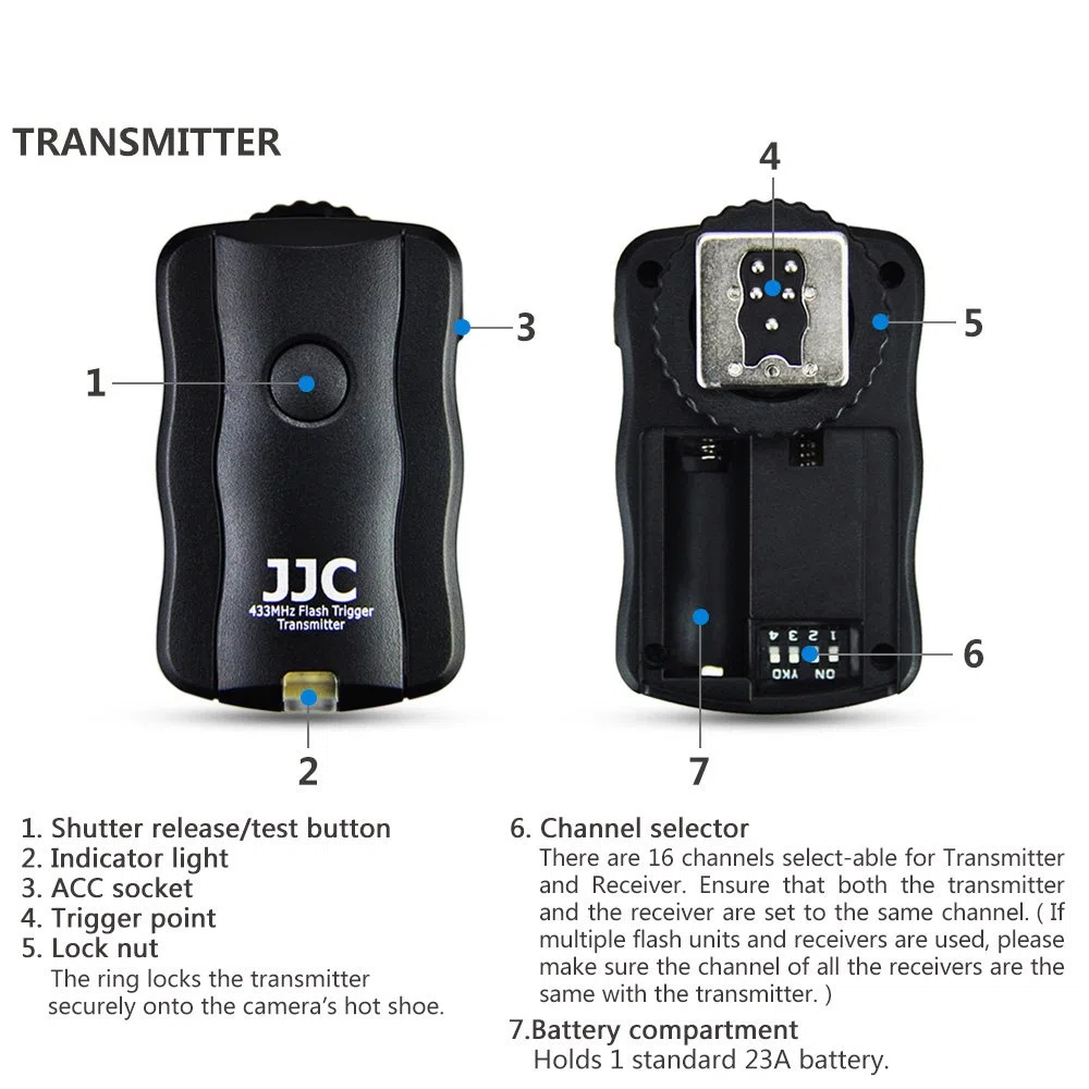 JJC Disparador de Flash Remoto Inalámbrico para Flash Estudio Cámara Canon EOS 5D Mark IV III 6D 6D Mark II 7D 7D Mark II 1Dx Mark II 5Ds 5Ds R 1D C 1D X 1Ds Mark III 1D Mark IV 1D Mark II