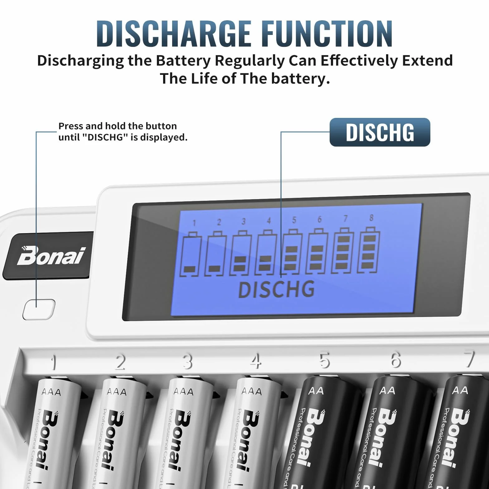 BONAI LCD Cargador de Pilas para AA AAA Ni-MH y 9V Pilas Recargables, 9 Slot Cargador de Pilas Inteligente Universal Función de Descarga con AC Adaptador