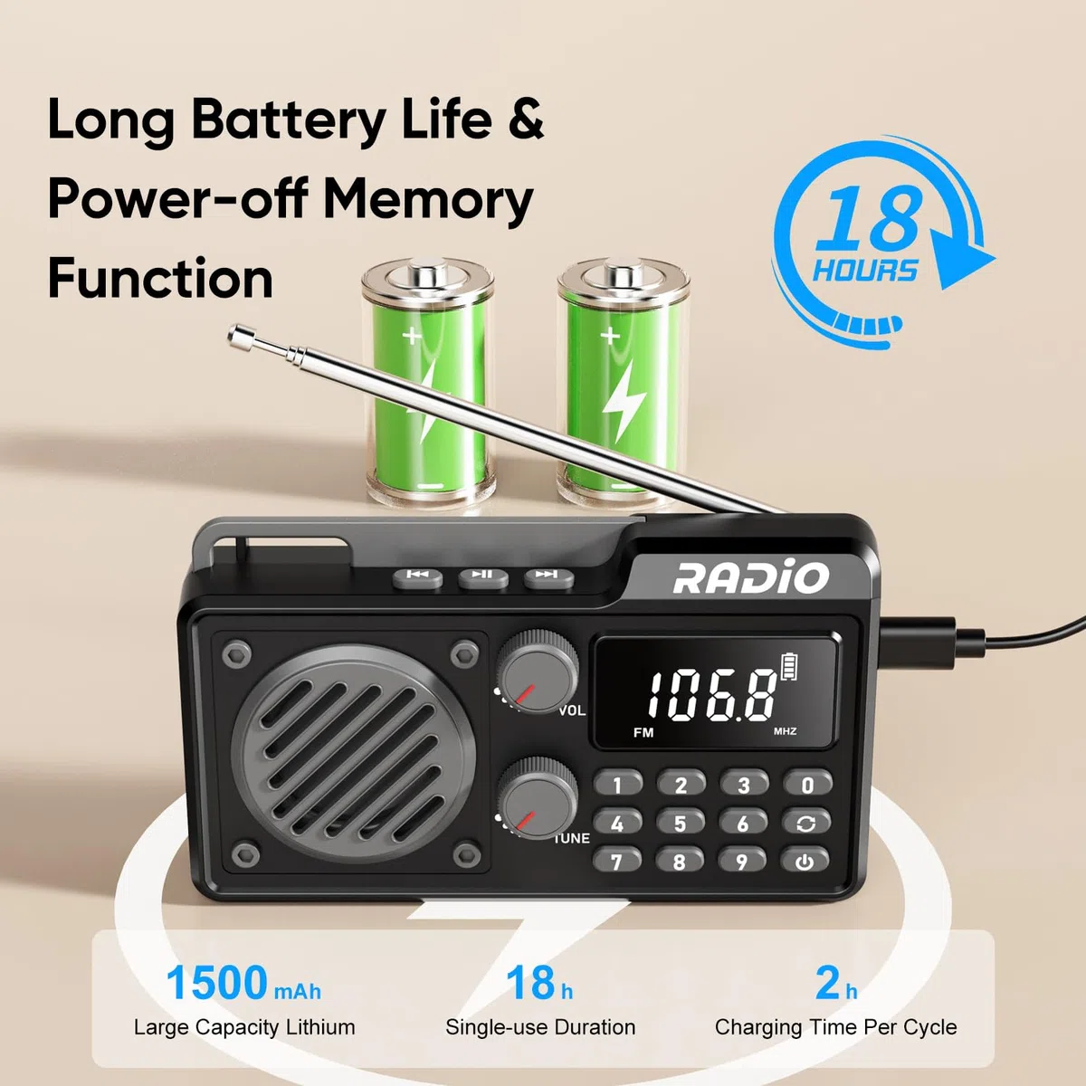 Radio Portátil Am/FM/SW con Bluetooth Pequeña Radio Recargable con Altavoz, Función Temporizadora y Puertos USB/TF/AUX para Cocina, Dormitorio y Exterior