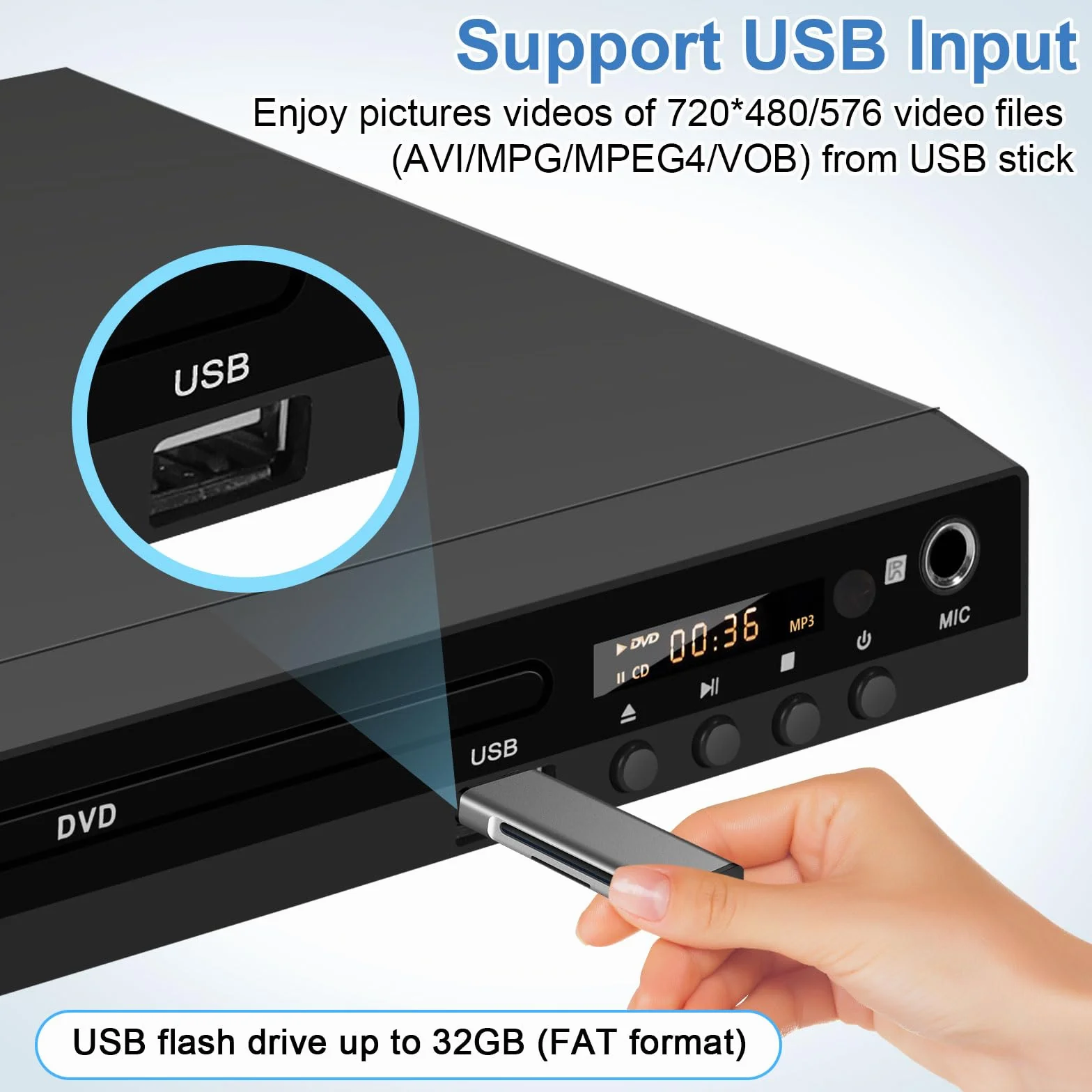 Reproductor de DVD con Euroconector, JOVELL Reproductores de DVD Multiregión para TV con Entrada USB, Salida HDMI AV, PAL NTSC Integrado, Reproduce Múltiples Formatos (No Compatible con BLU-Ray)