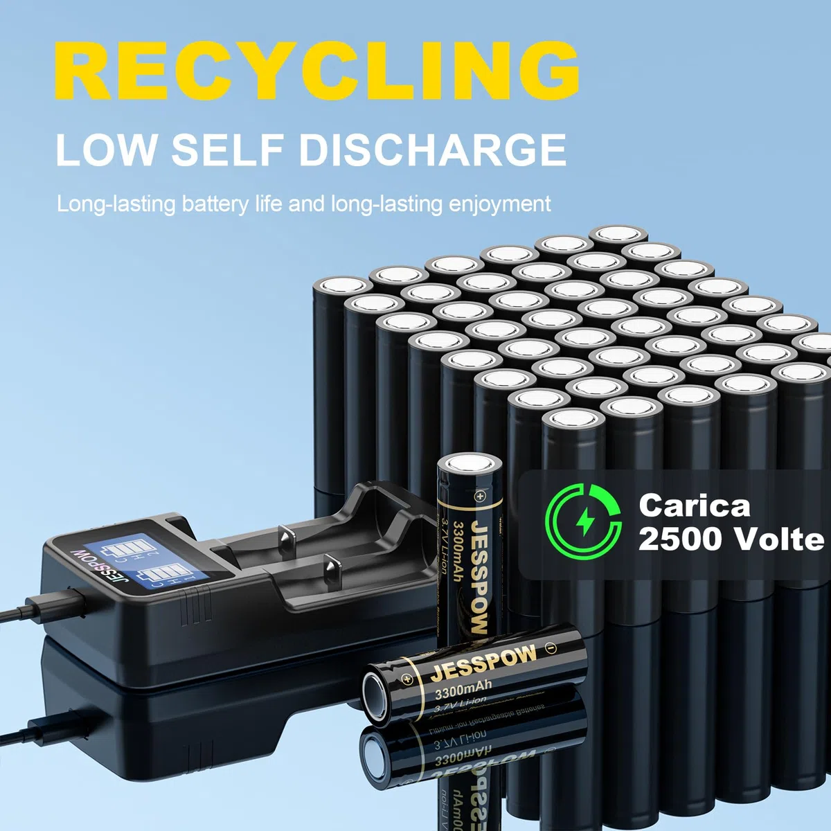 3.7 Volt Pilas Recargables con Cargador, 3300mAh Top Plana Li-Ion Recargable Batería Adecuado para Linternas, Cámaras, Ventiladores Pequeños (Paquete de 2, 18 X 65 mm)