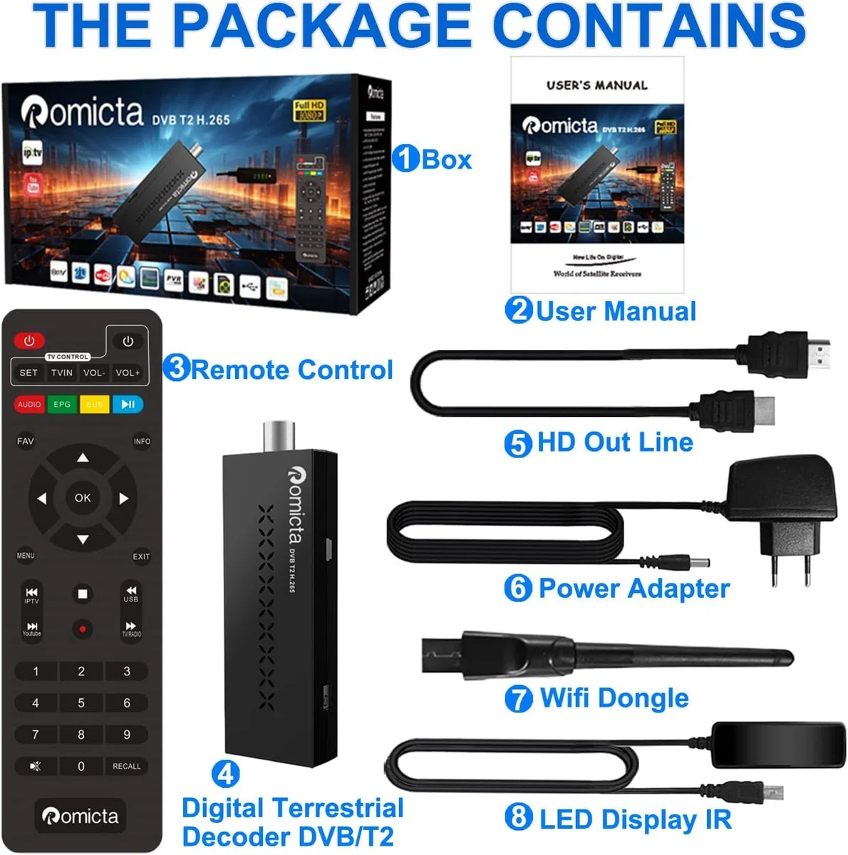 Romicta Decodificador TDT HD 2025 - TDT para TV Antigua,Sintonizador DVB-T2/C H.265 HEVC, Full HD 1080p, USB PVR, HDMI, WiFi USB, Youtube, LCN, Control Remoto Universal 2 en 1.