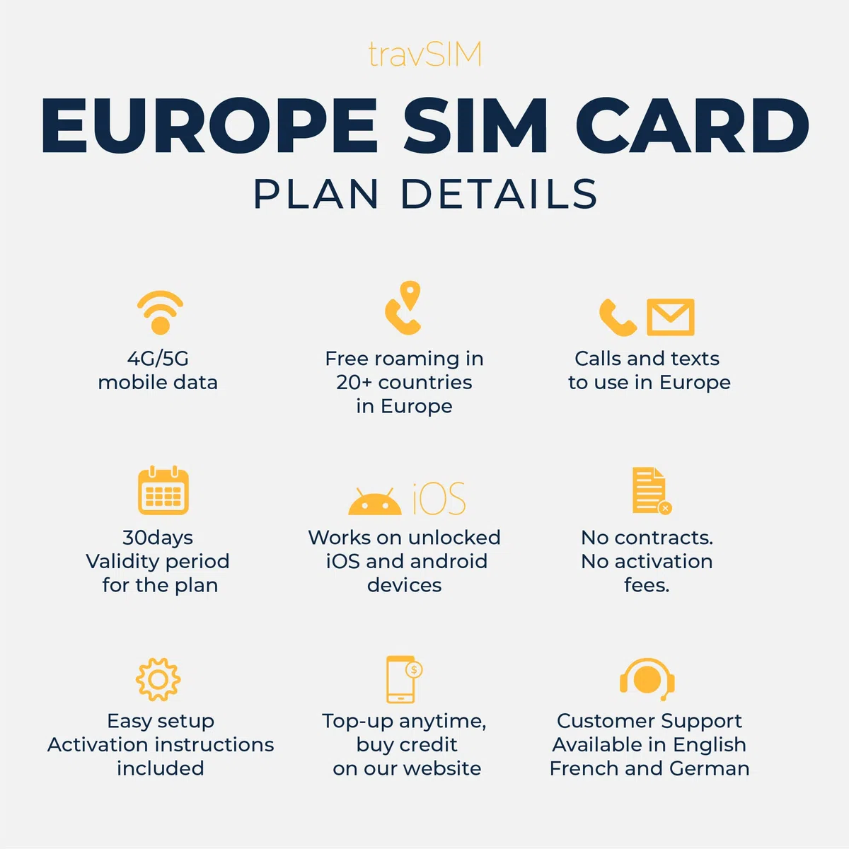travSIM Tarjeta SIM de prepago para Europa | 12GB de Datos móviles a Velocidad 4G/5G | Esta Tarjeta SIM para Europa, Incluyendo Reino Unido y Suiza | Válida Durante 30 días