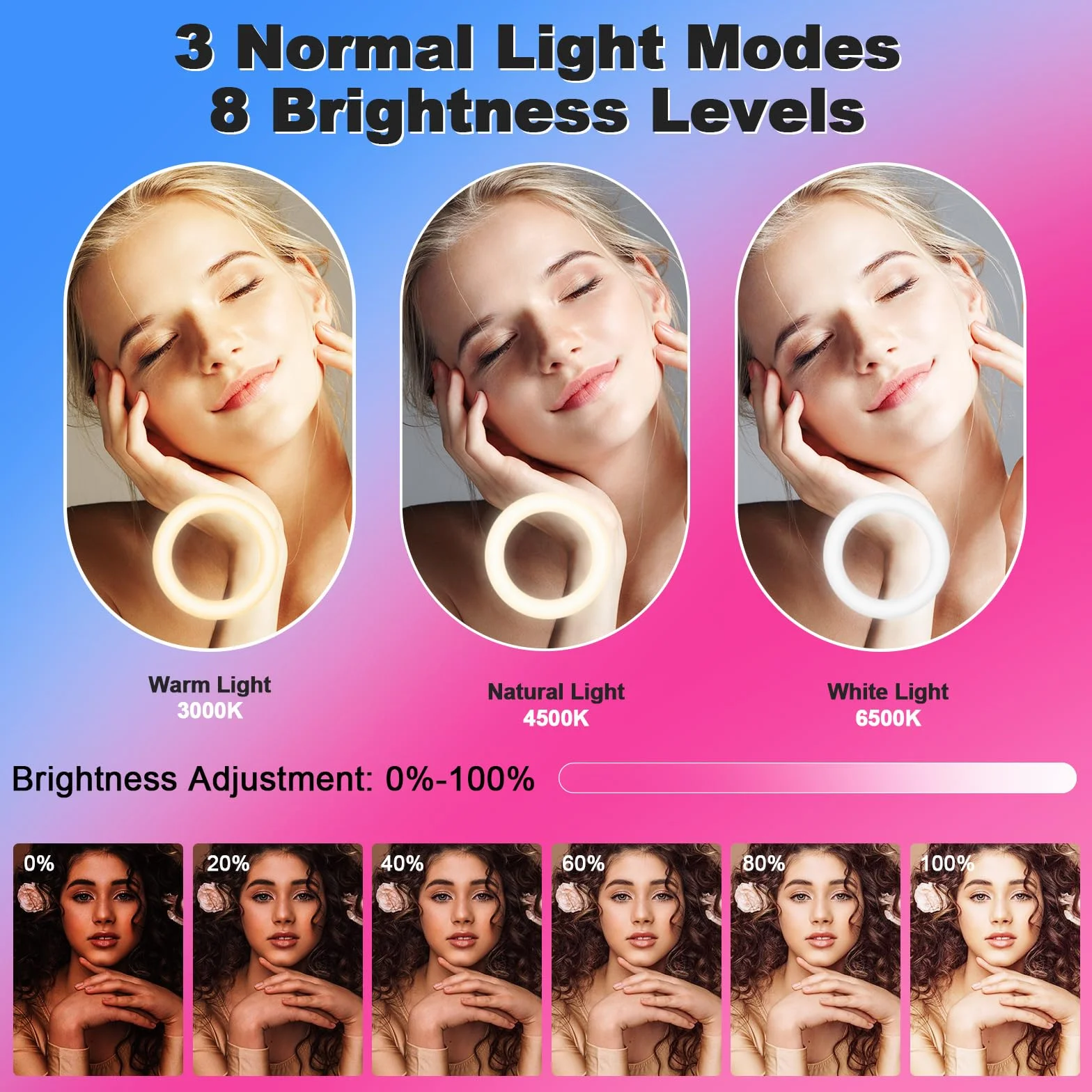PEYOU Aro de Luz con Tripode, RGB Ring Light de Chasis Redondo Reforzado, Anillo de Luz Regulable para TikTok, Maquillaje, Selfie Fotografías, Youtube, Twich Live, etc.