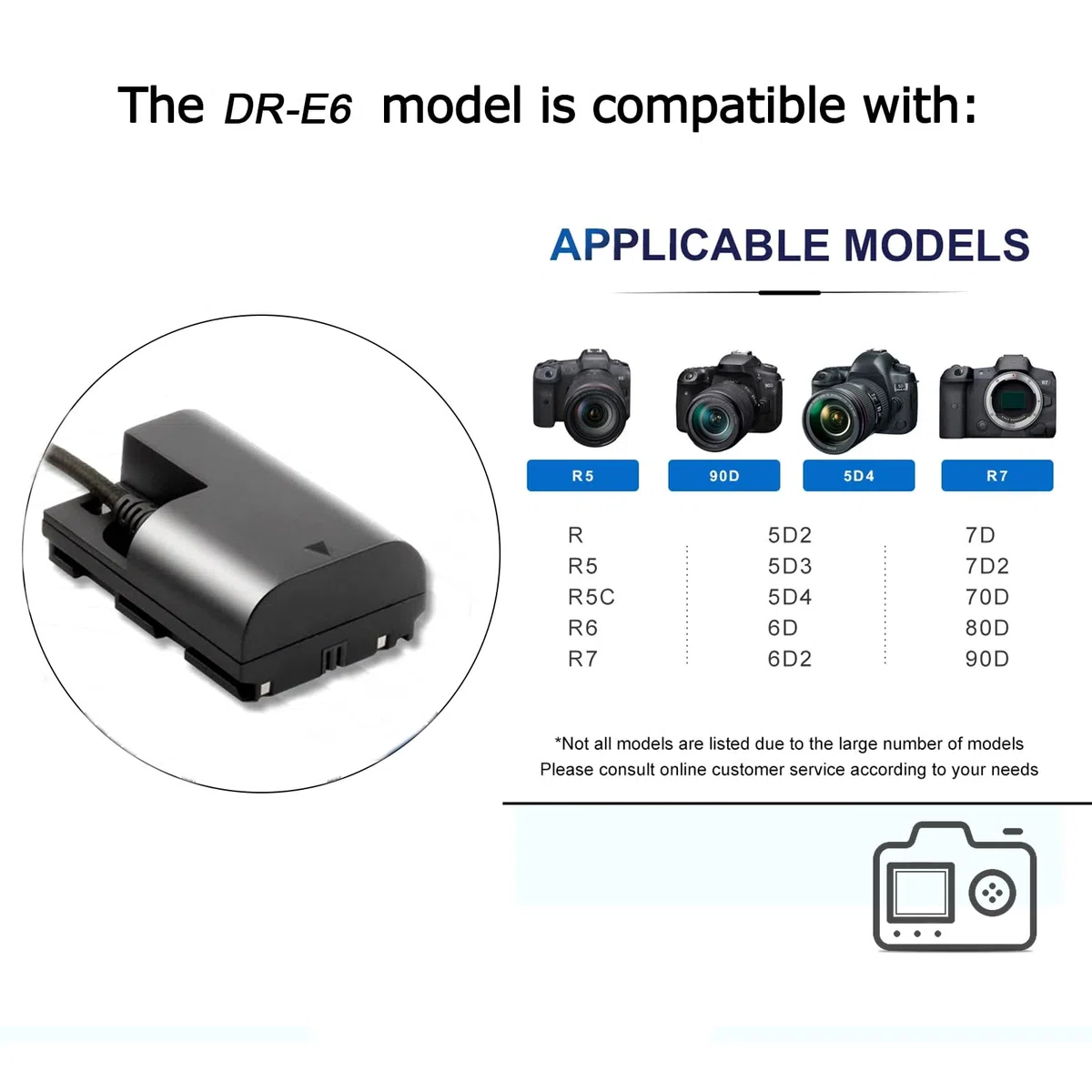 ACK-E6 DR-E6 - Acoplador CC tipo C USBC PD trenzado a LP-E6 E6N para Canon EOS 6D 7D 60D 70D 80D 90D R R5 R6, negro