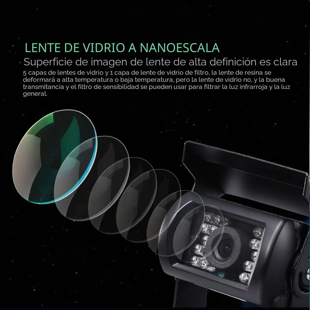 CAMECHO Cámara de Seguridad IR Visión Nocturna sin Línea de Guía sin Cambio de Color, Impermeable, 4 Pines, Conector de Aviación, Cámara de Visión Trasera para Bus/RV/Camión/Remolque