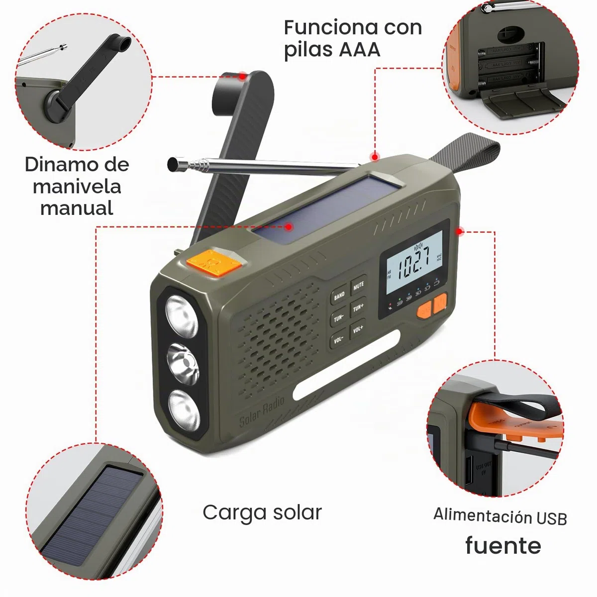 Radio Solar de Emergencia,Radio a Pilas Portatil Batería de 4500 MAh,Am/FM Radio Emergencia con Manivela,Pantalla, Kit de Emergencia Que Incluye Linterna,SOS Alarma y Cargador de Móviles USB