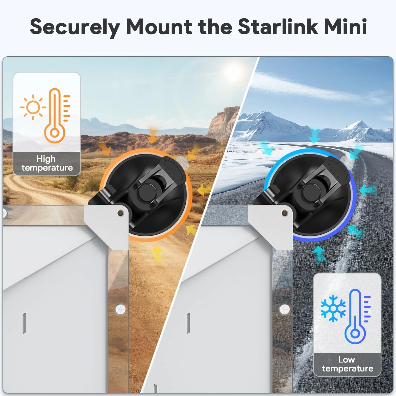 Soporte Starlink Mini, Succión 2 en 1 para Auto con Funda Protectora para Starlink Mini Dishy, Fuerte Sujeción y Montaje Seguro para Ventanas y Techo Solar, Accesorios Premium para Starlink