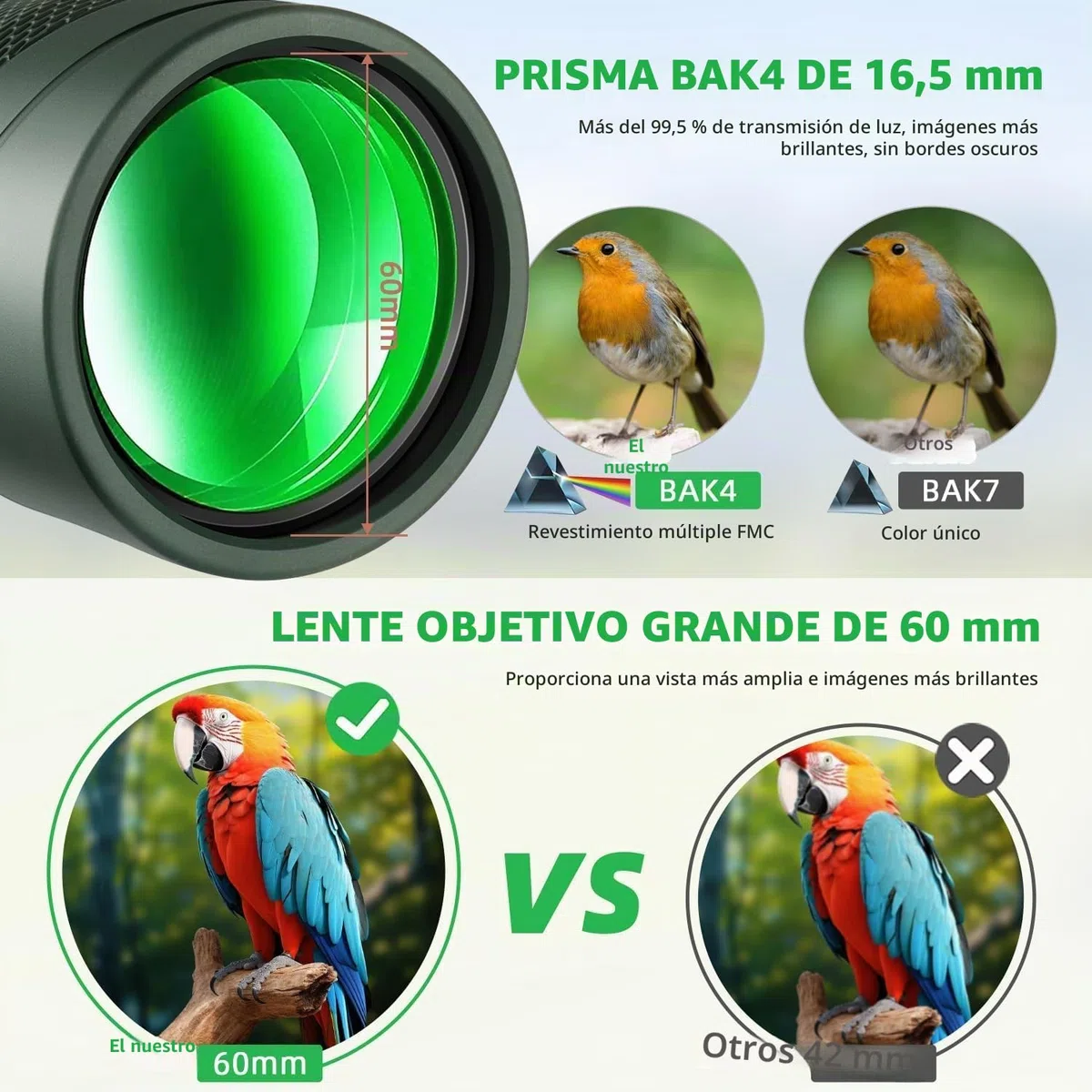 Pankoo Telescopio monocular HD 12 x 60 para adultos | Se entrega con adaptador para smartphone, trípode y correa de muñeca | Ideal para observación de aves, deportes, senderismo, viajes