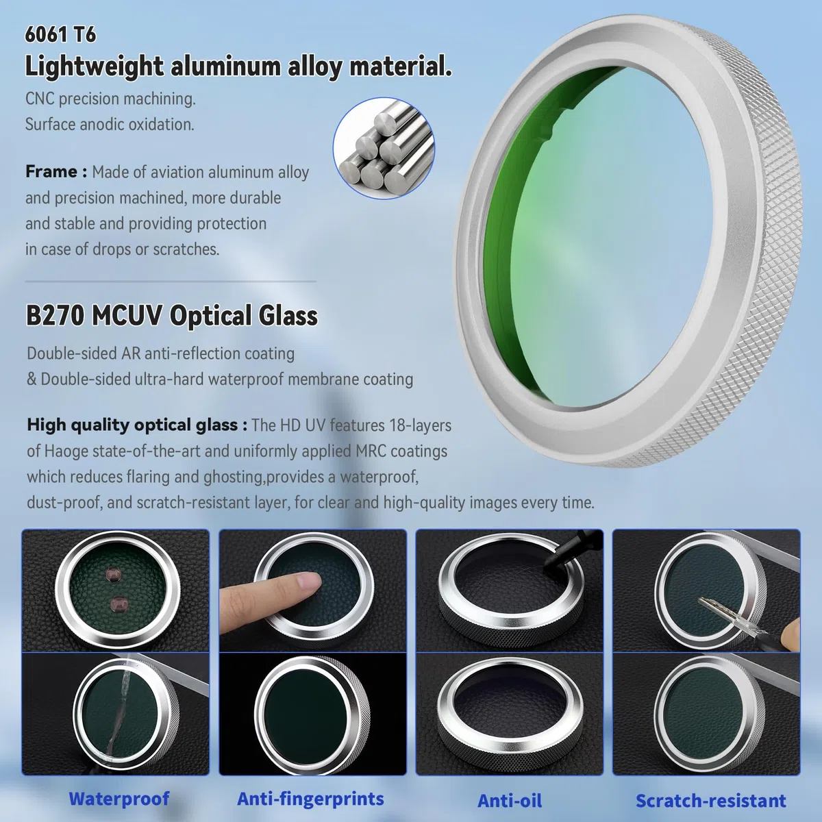 Haoge MC UV GFX100RF Filtro de protección de lente de cámara para Fujifilm GFX100RF accesorio de cámara lente bayoneta anillo protector LUV-GFXRFS SilverMulti impermeable nano recubierto de vidrio